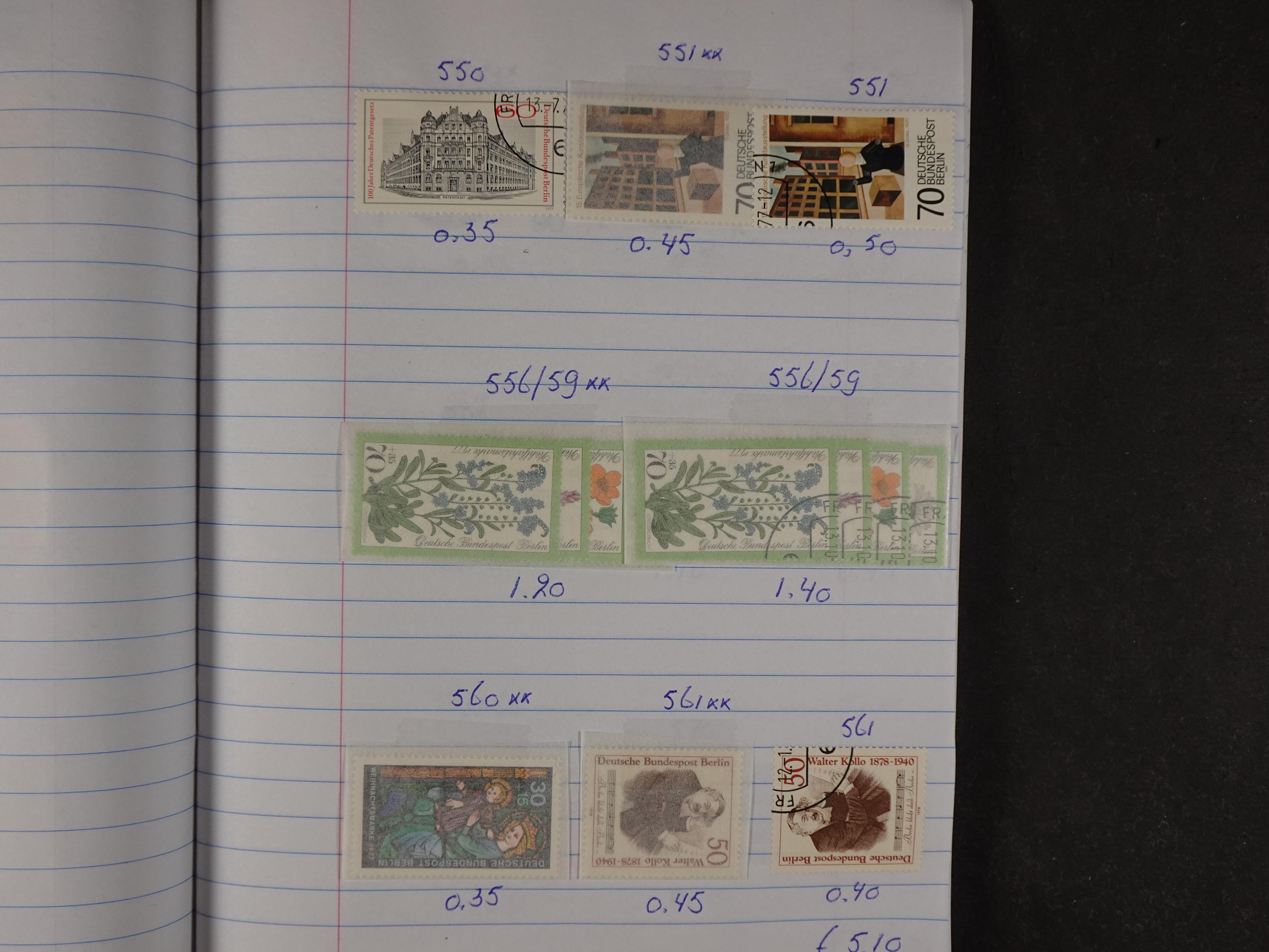 Mooie partij gelopen Rondzendboekjes.
Veel postfris.
Enorme restwaarde 979