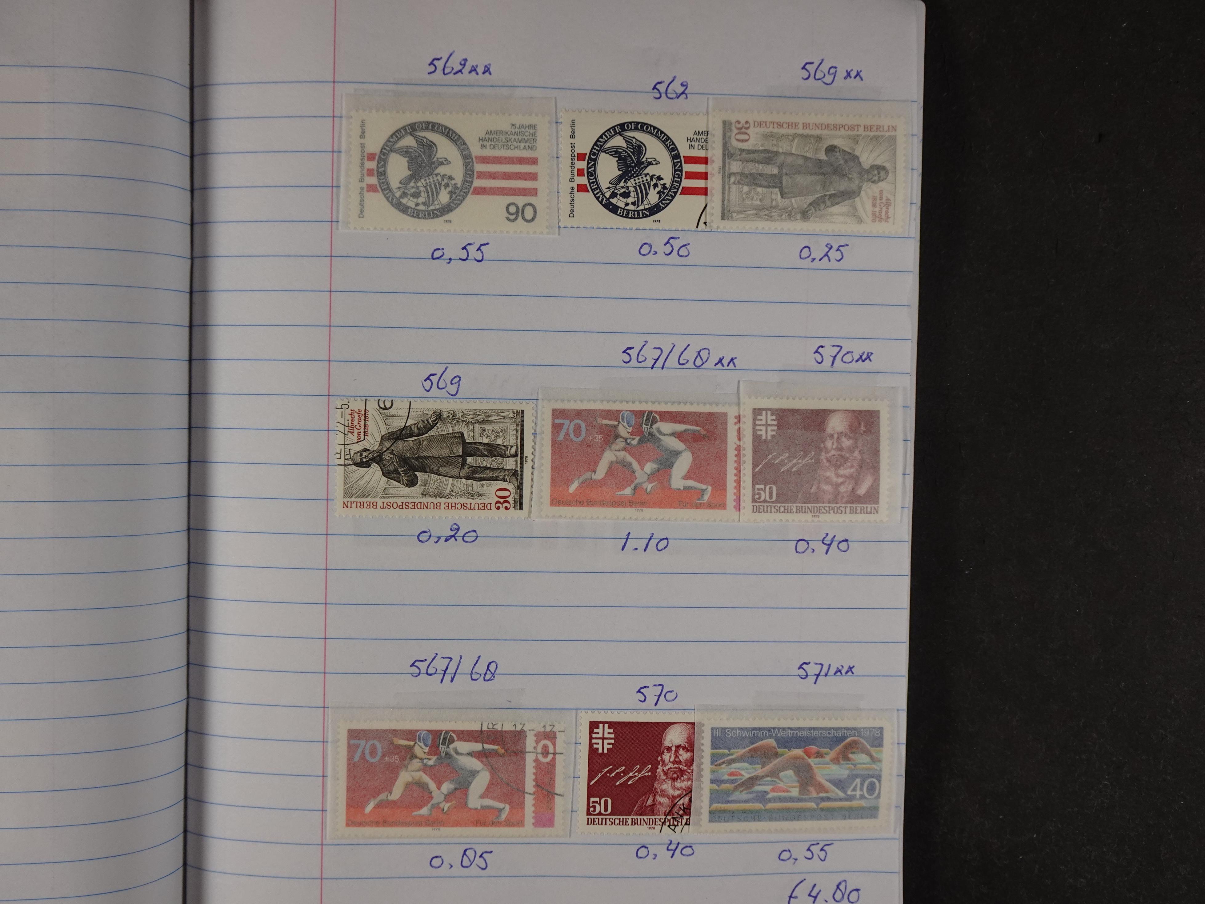 Mooie partij gelopen Rondzendboekjes.
Veel postfris.
Enorme restwaarde 980