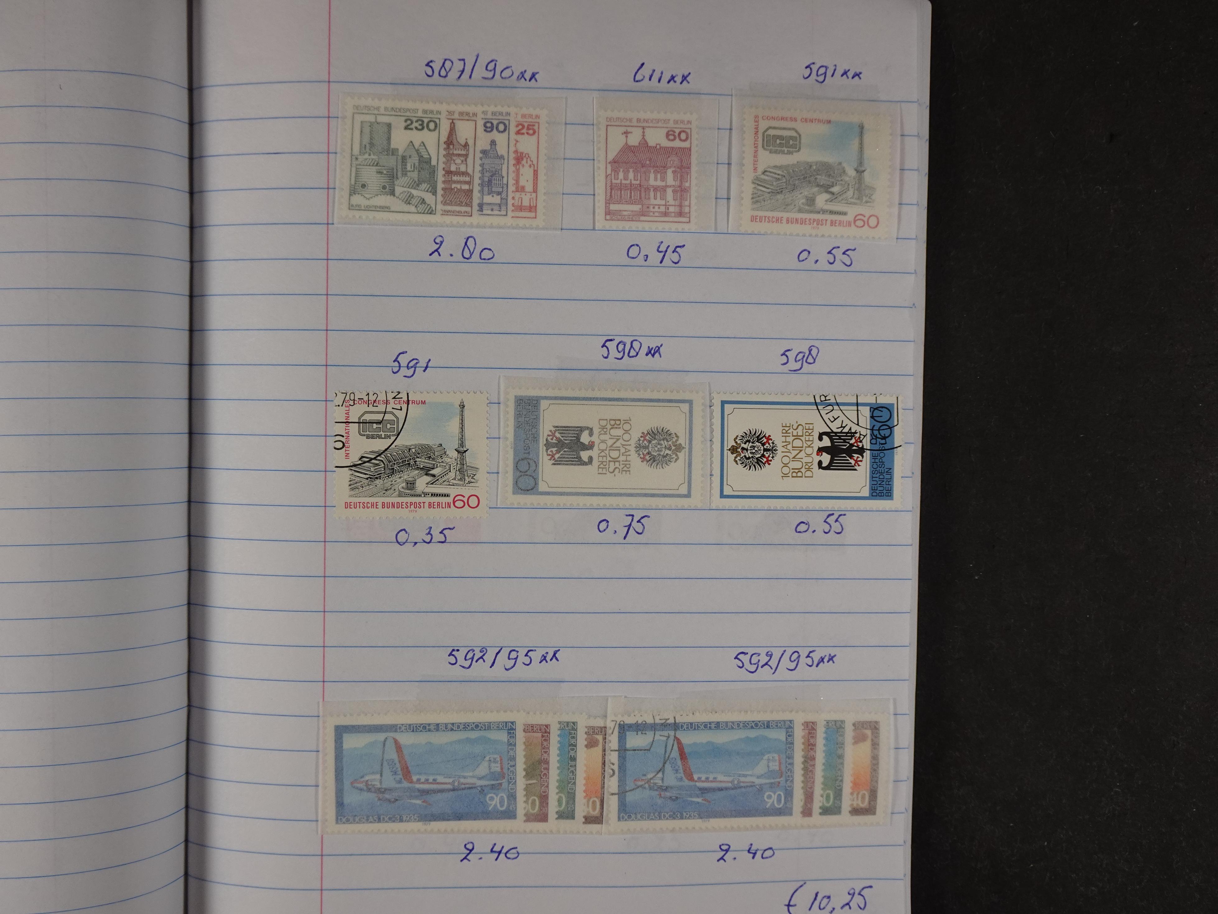 Mooie partij gelopen Rondzendboekjes.
Veel postfris.
Enorme restwaarde 983