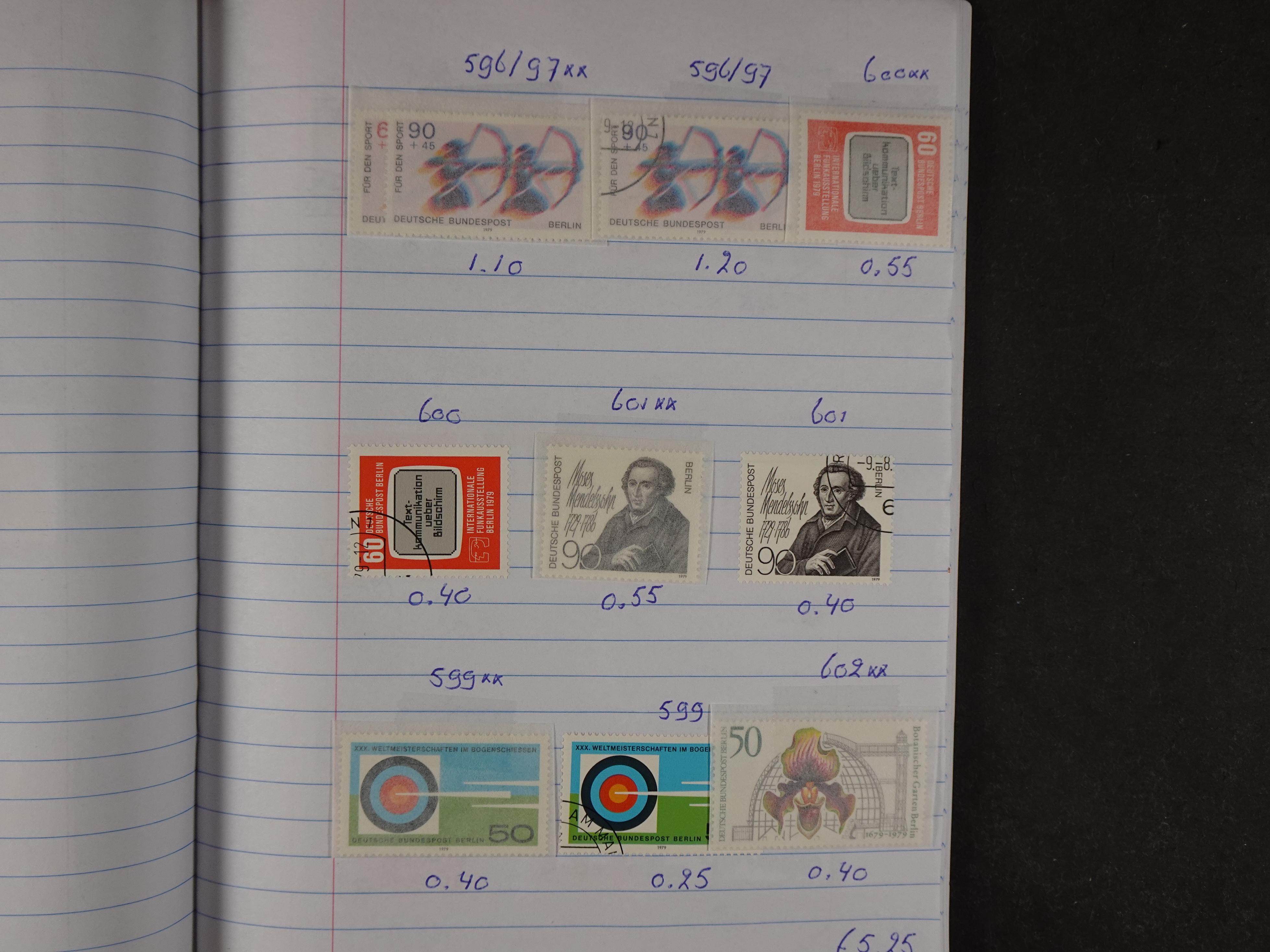 Mooie partij gelopen Rondzendboekjes.
Veel postfris.
Enorme restwaarde 984