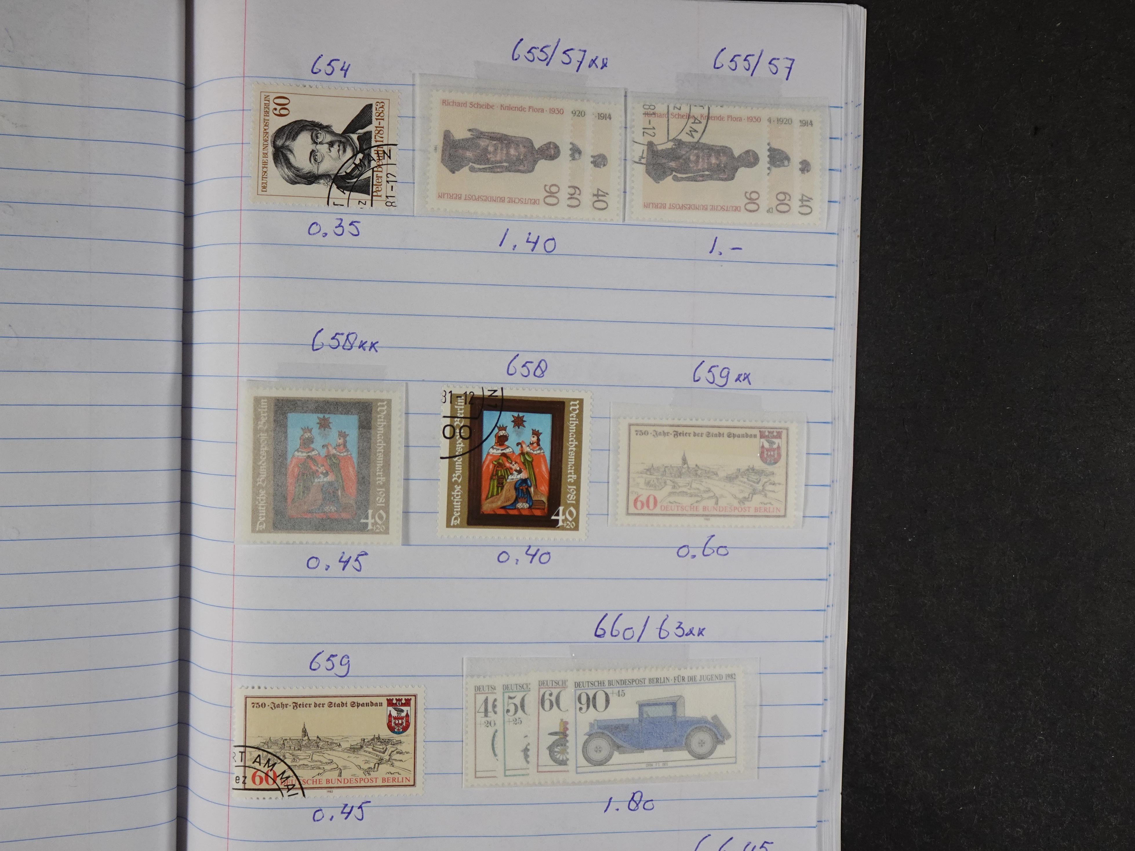 Mooie partij gelopen Rondzendboekjes.
Veel postfris.
Enorme restwaarde 992