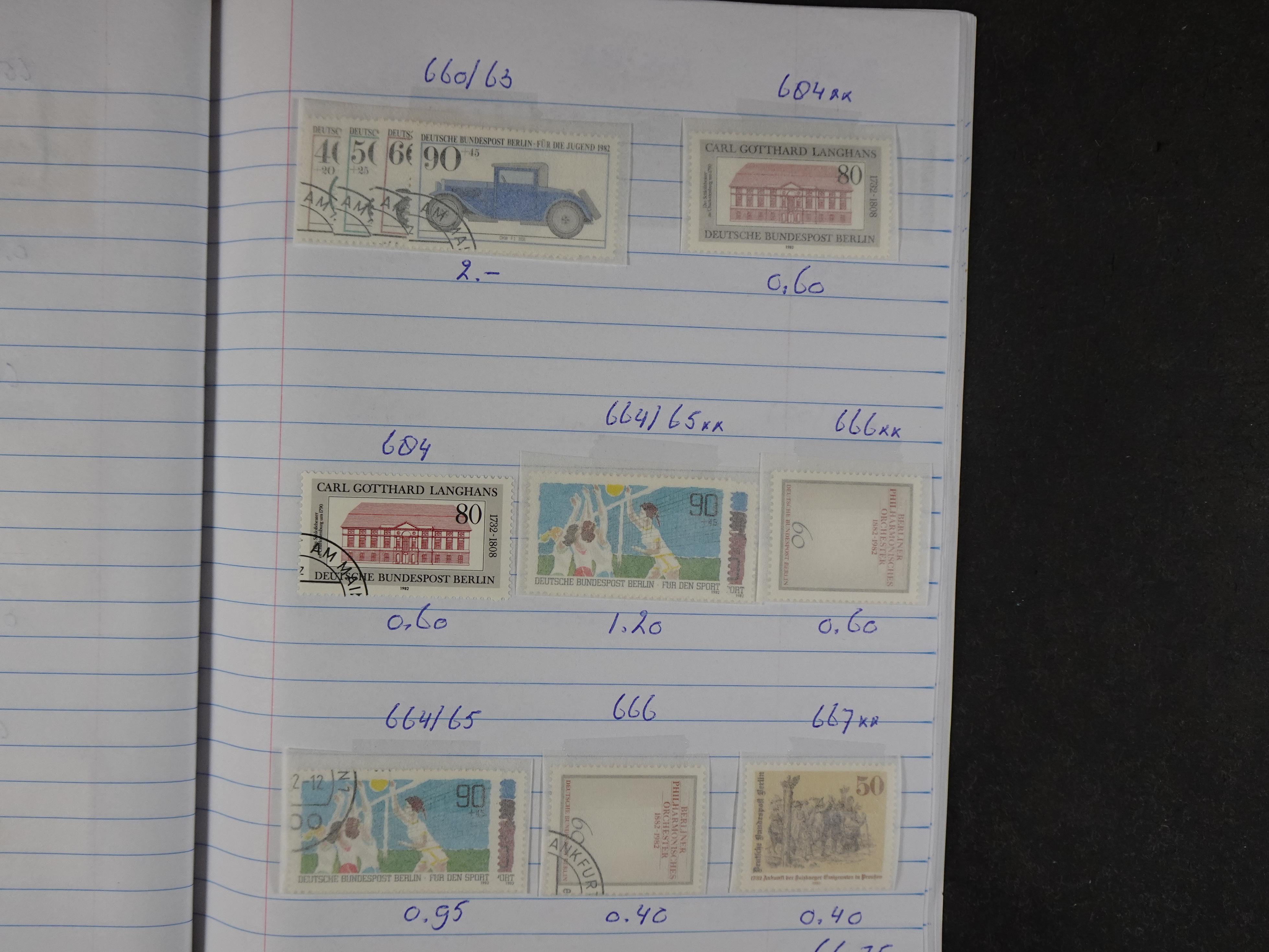 Mooie partij gelopen Rondzendboekjes.
Veel postfris.
Enorme restwaarde 993