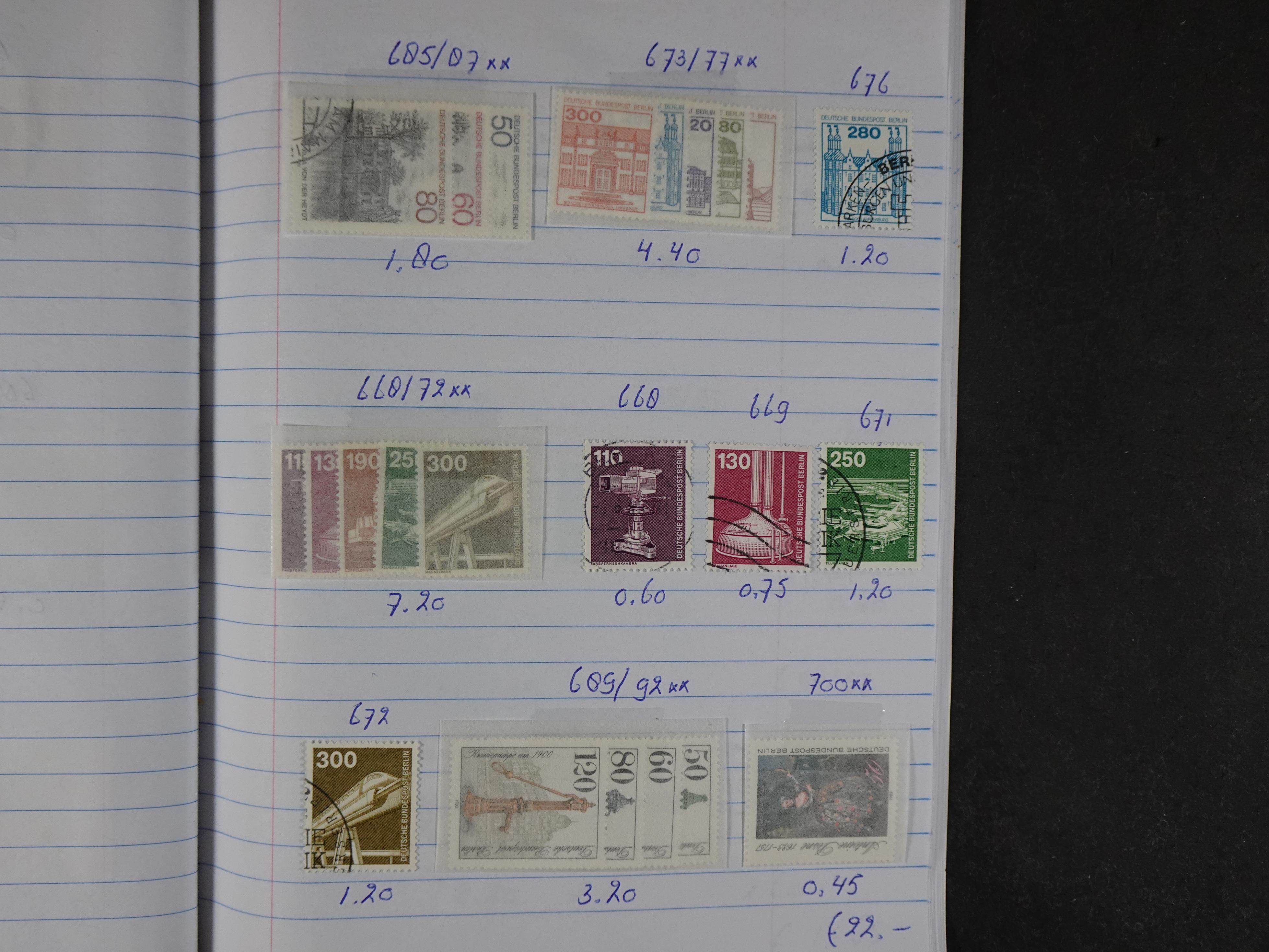 Mooie partij gelopen Rondzendboekjes.
Veel postfris.
Enorme restwaarde 995