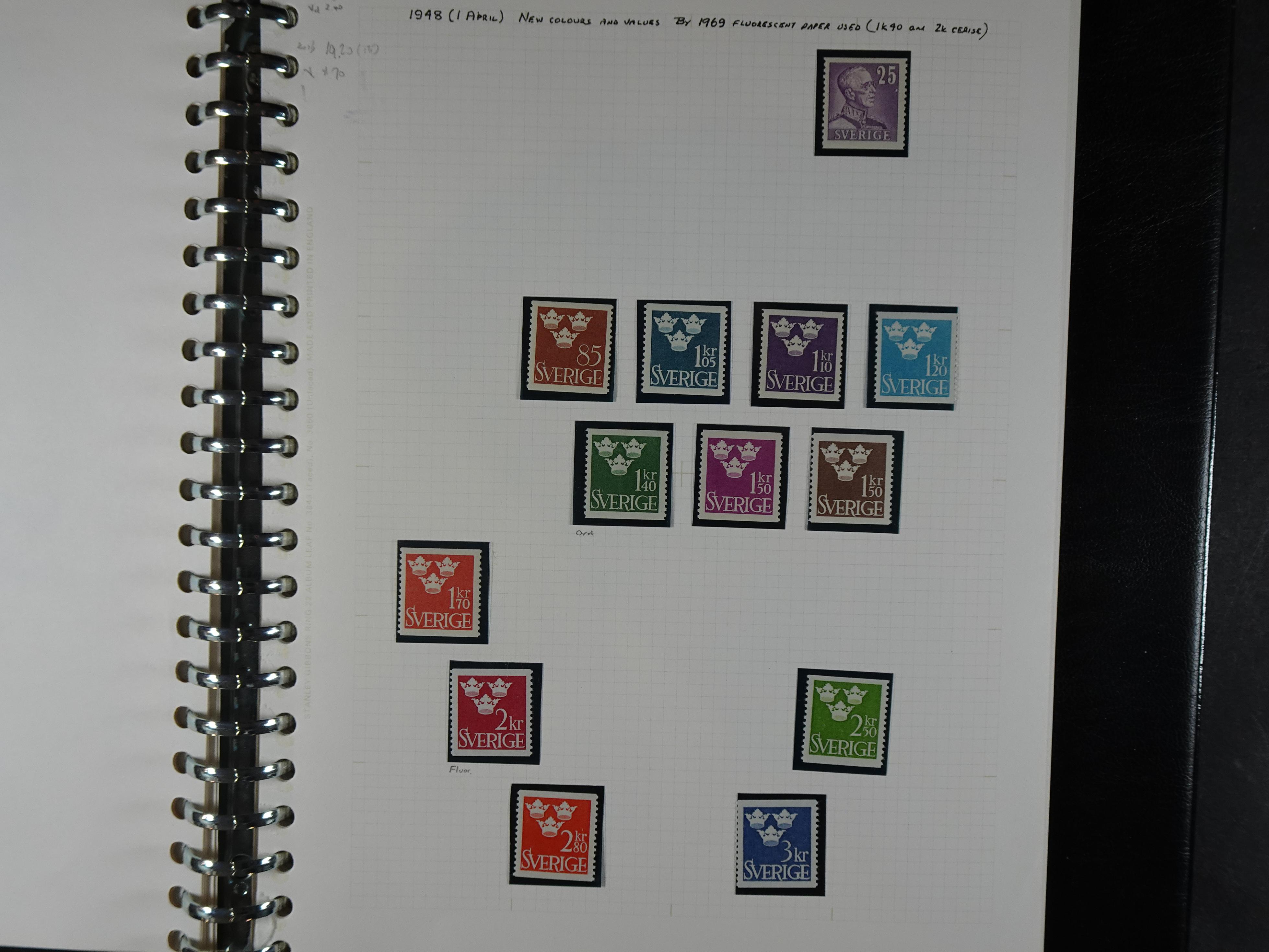 leuke verzameling. 1910-1971 op blanco albumbladen, bevat veel partijtjes.  9