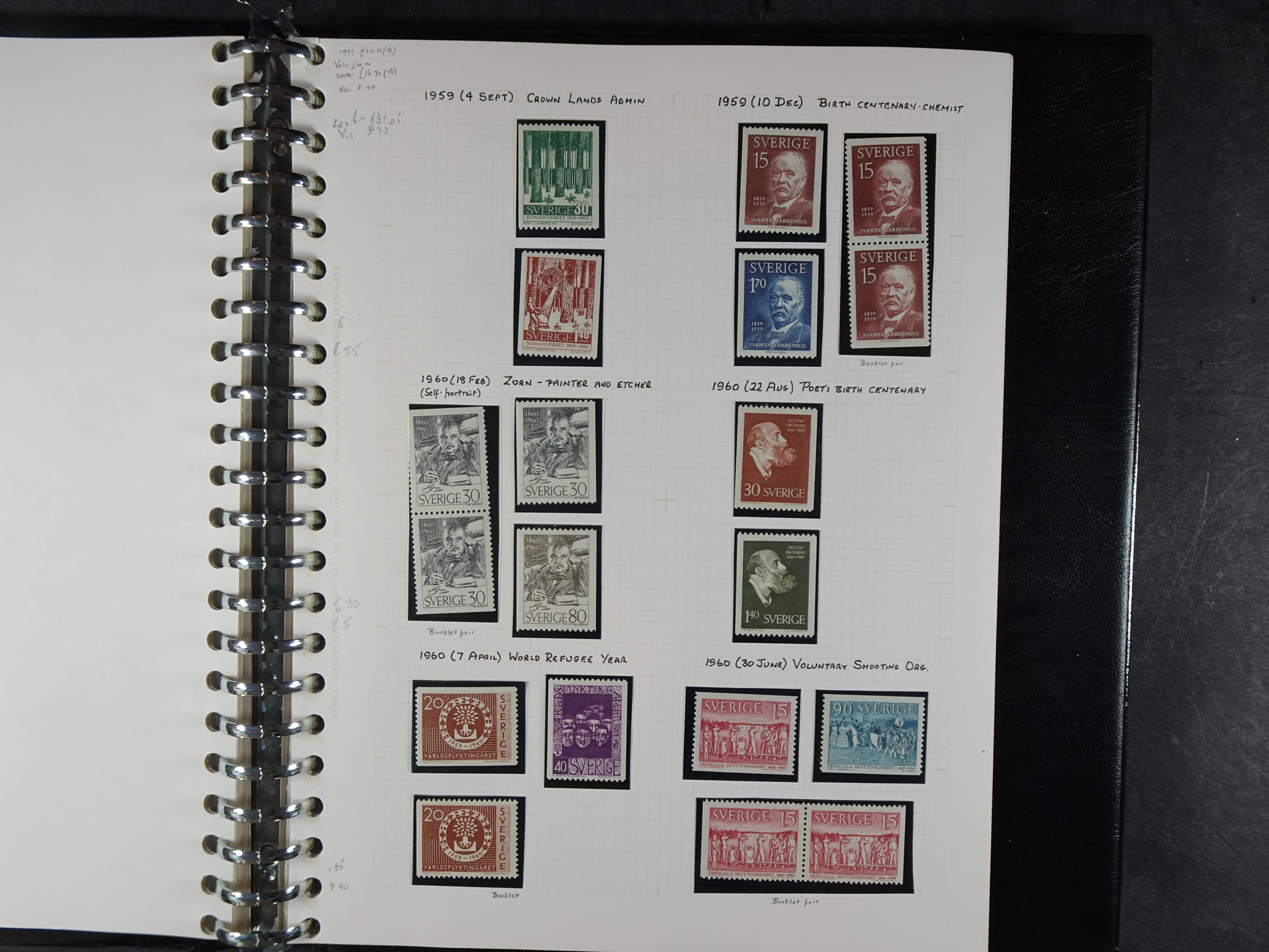 leuke verzameling. 1910-1971 op blanco albumbladen, bevat veel partijtjes.  16