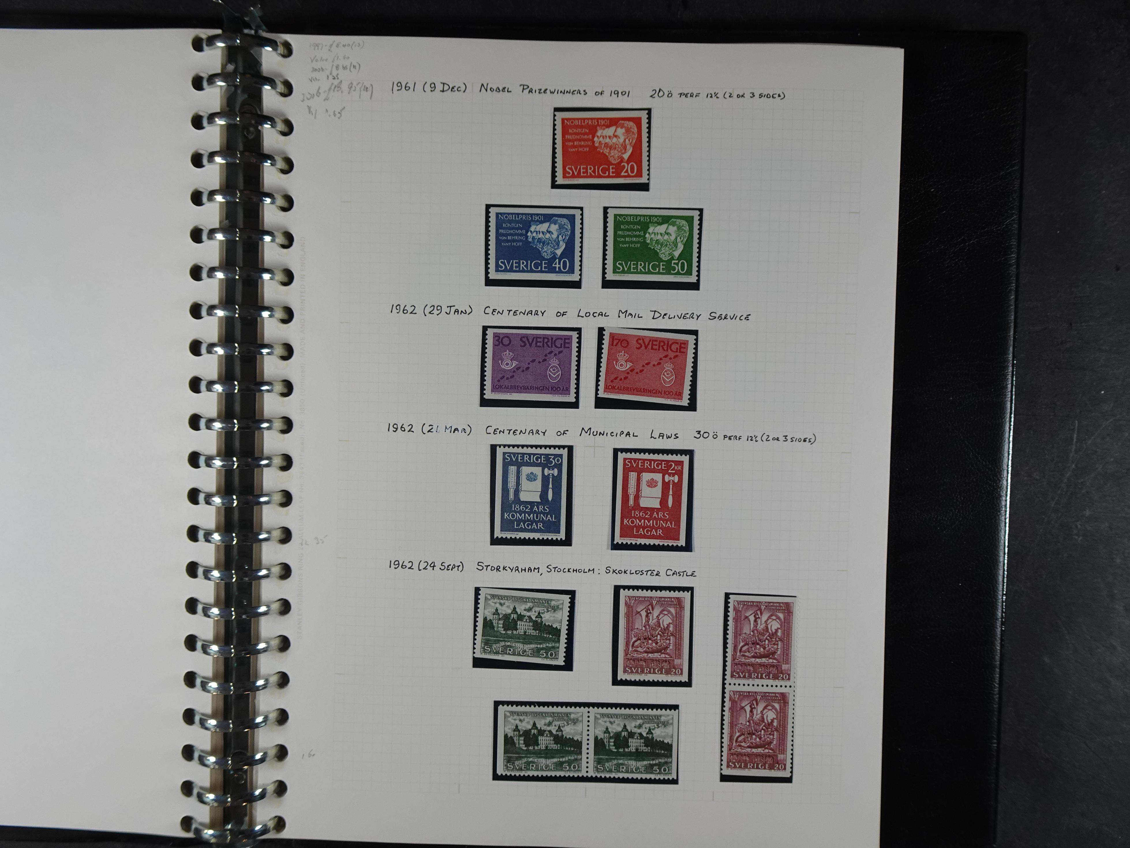 leuke verzameling. 1910-1971 op blanco albumbladen, bevat veel partijtjes.  20