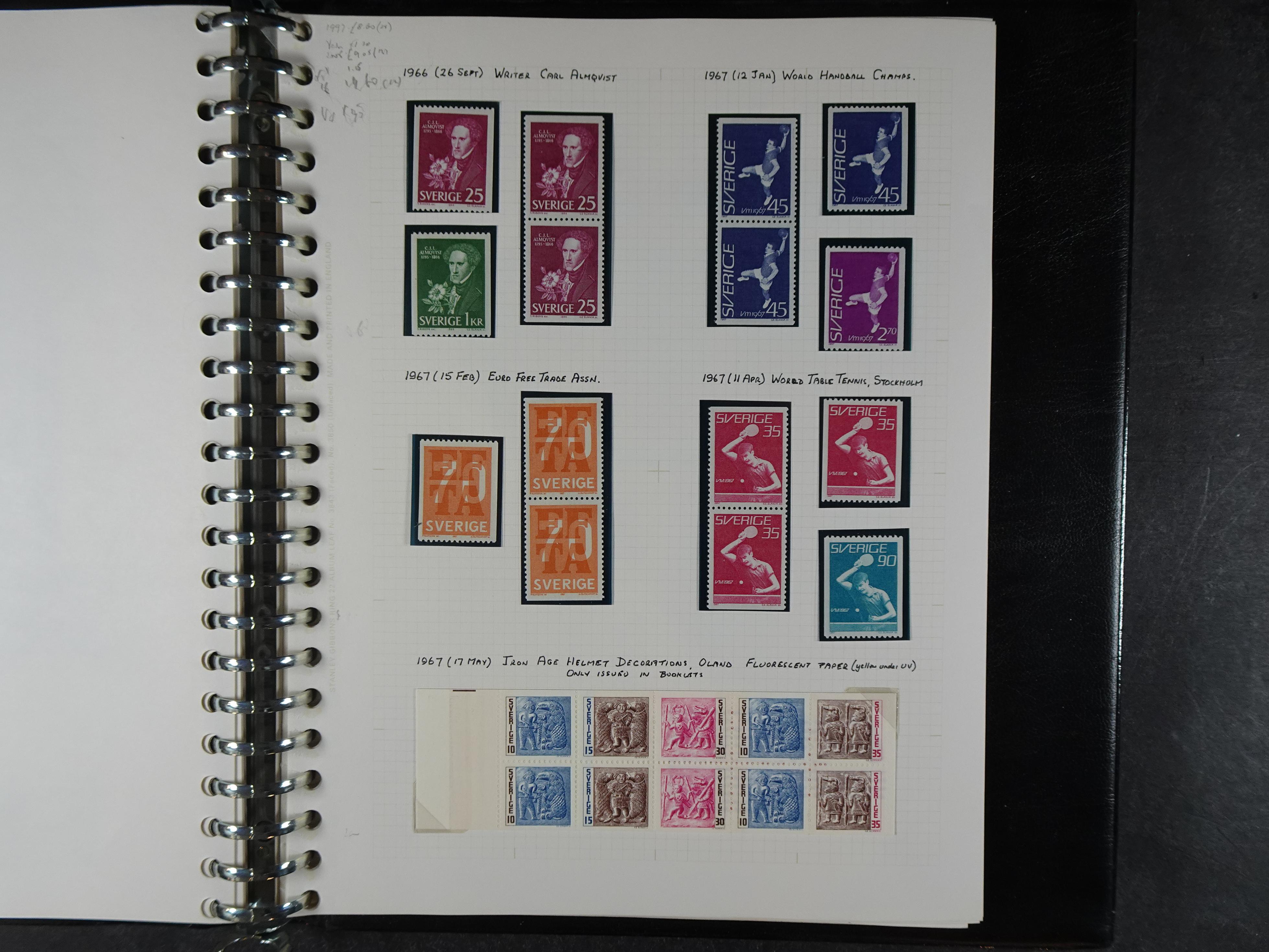 leuke verzameling. 1910-1971 op blanco albumbladen, bevat veel partijtjes.  26