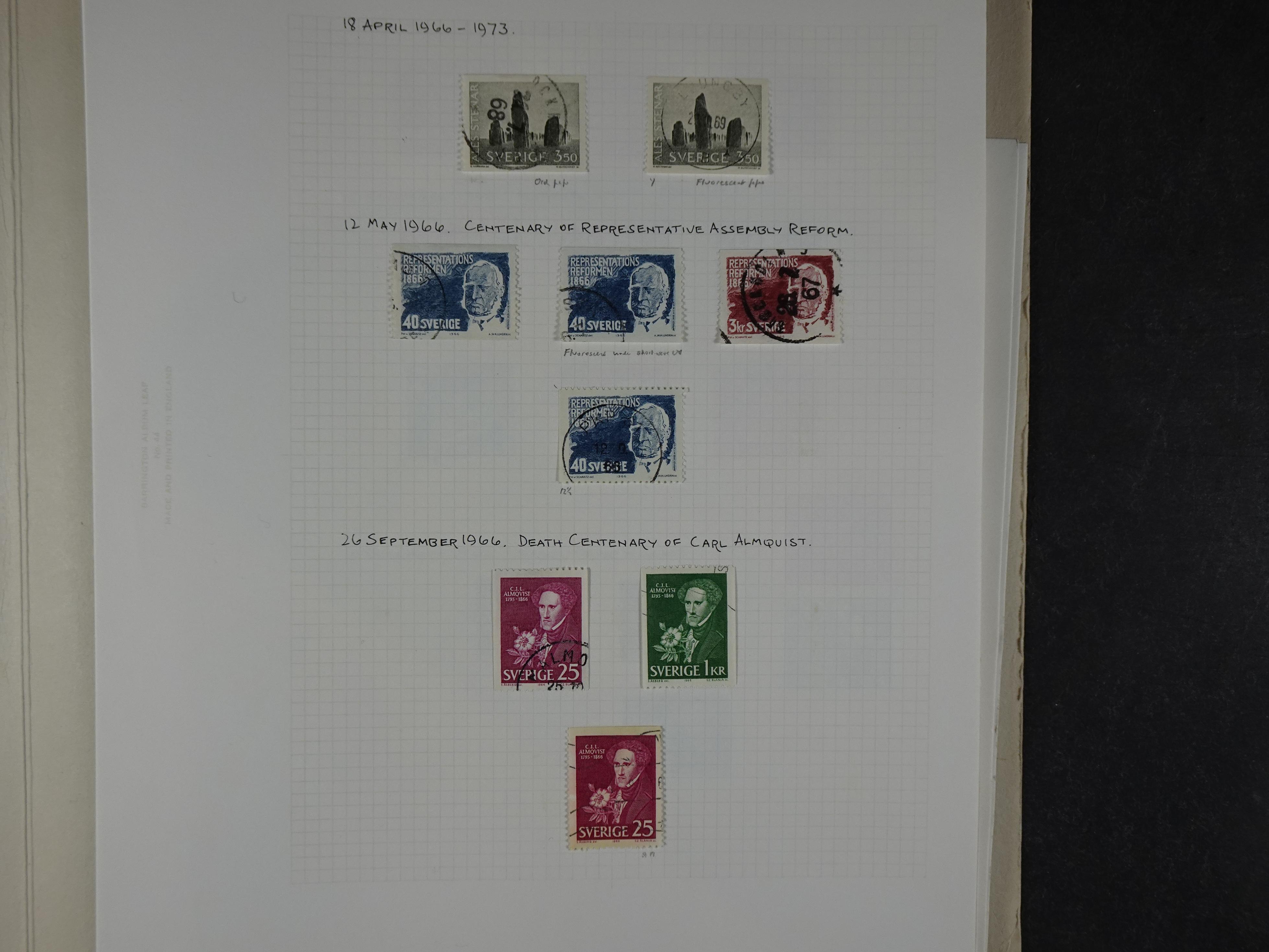 Verzameling met leuk klassiek op blanco albumblaadjes in 2 klembanden. 76