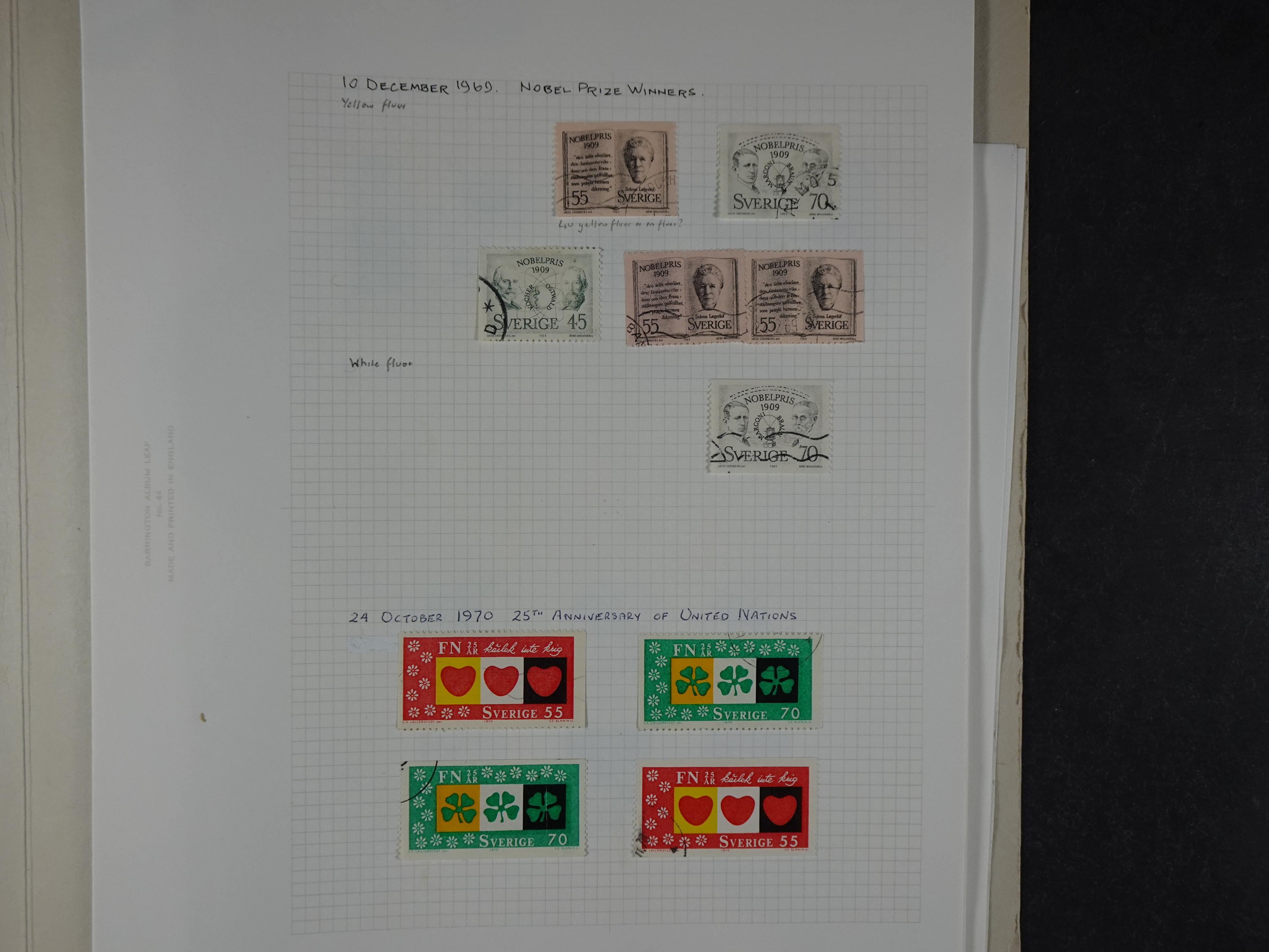 Verzameling met leuk klassiek op blanco albumblaadjes in 2 klembanden. 92