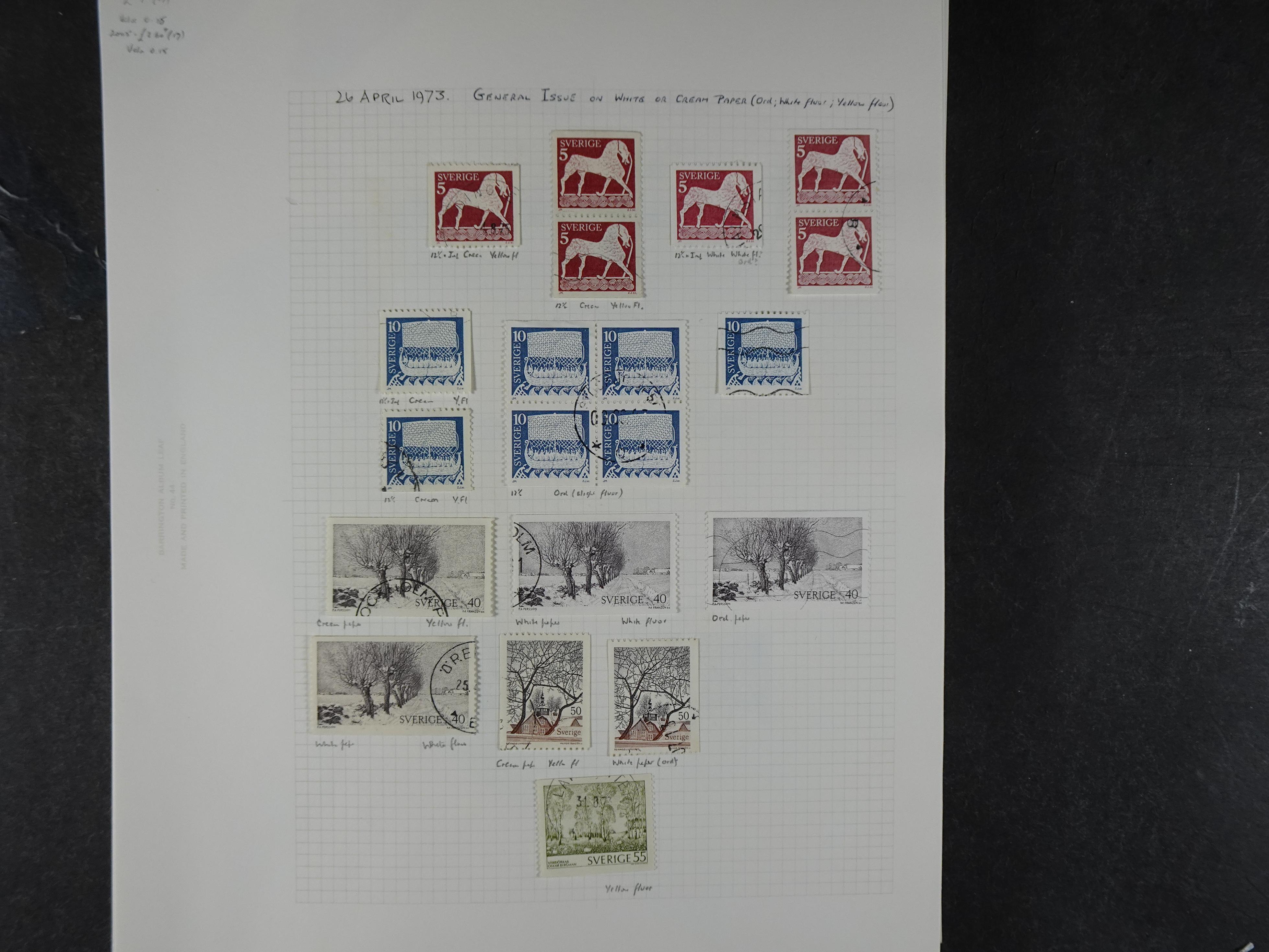 Verzameling met leuk klassiek op blanco albumblaadjes in 2 klembanden. 110