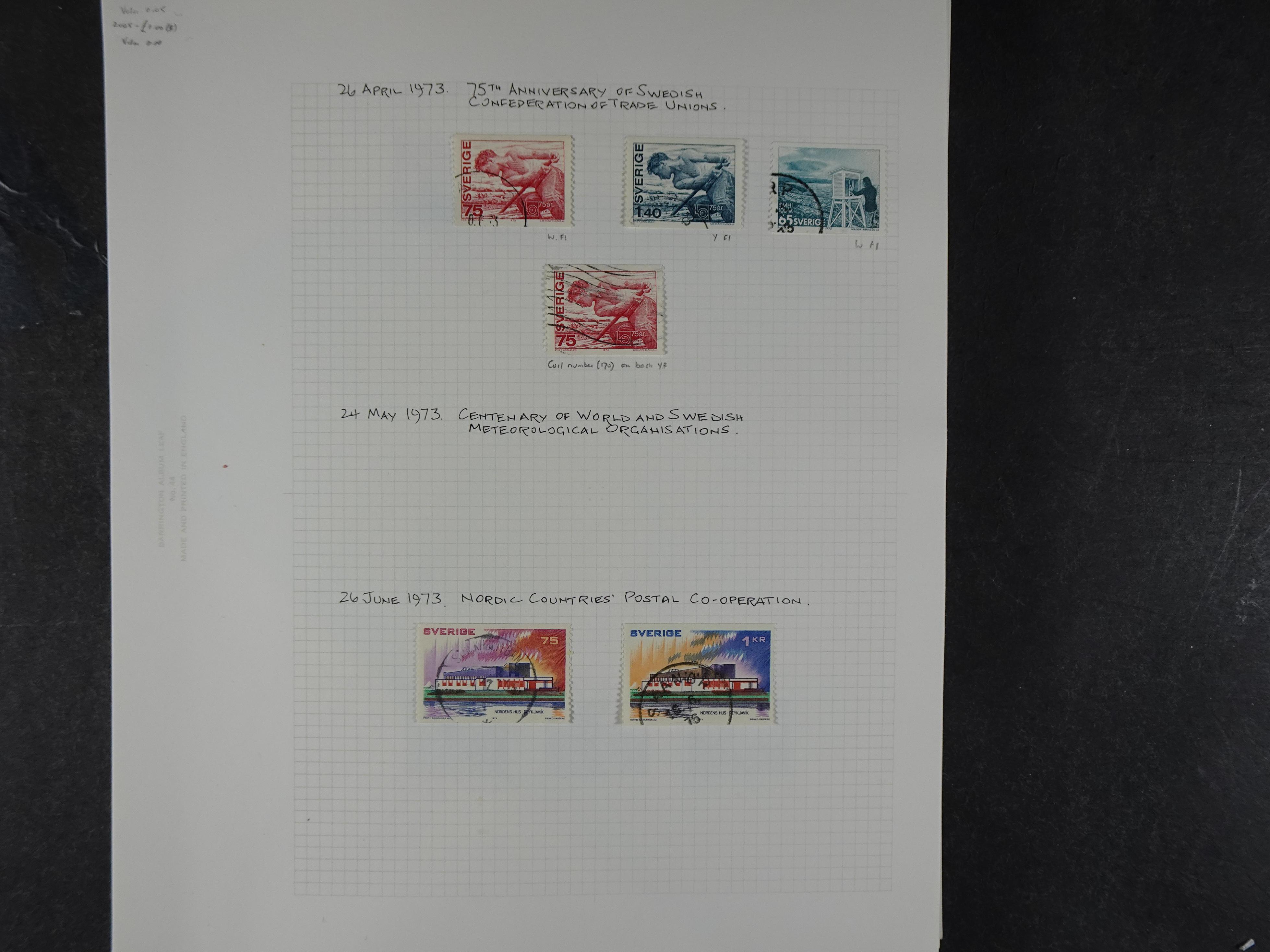 Verzameling met leuk klassiek op blanco albumblaadjes in 2 klembanden. 111