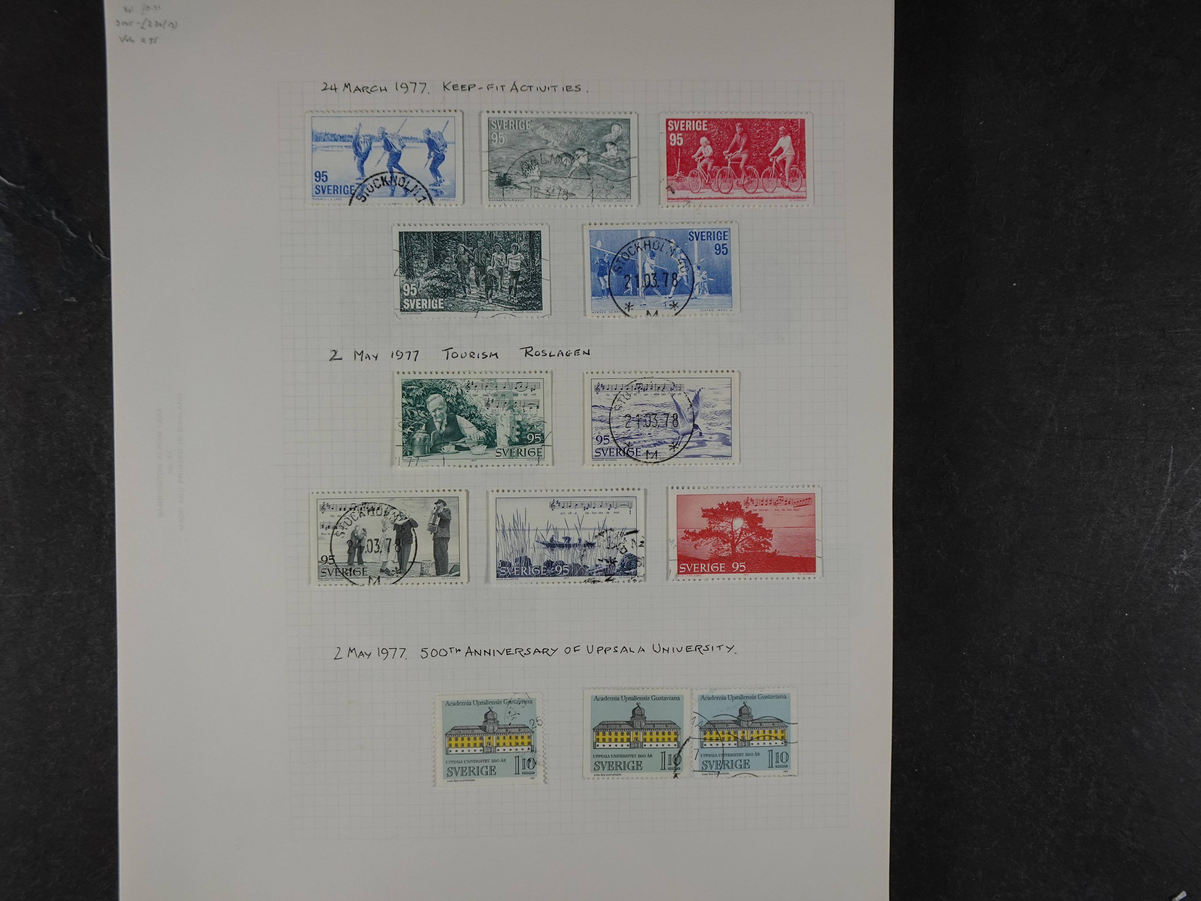 Verzameling met leuk klassiek op blanco albumblaadjes in 2 klembanden. 131