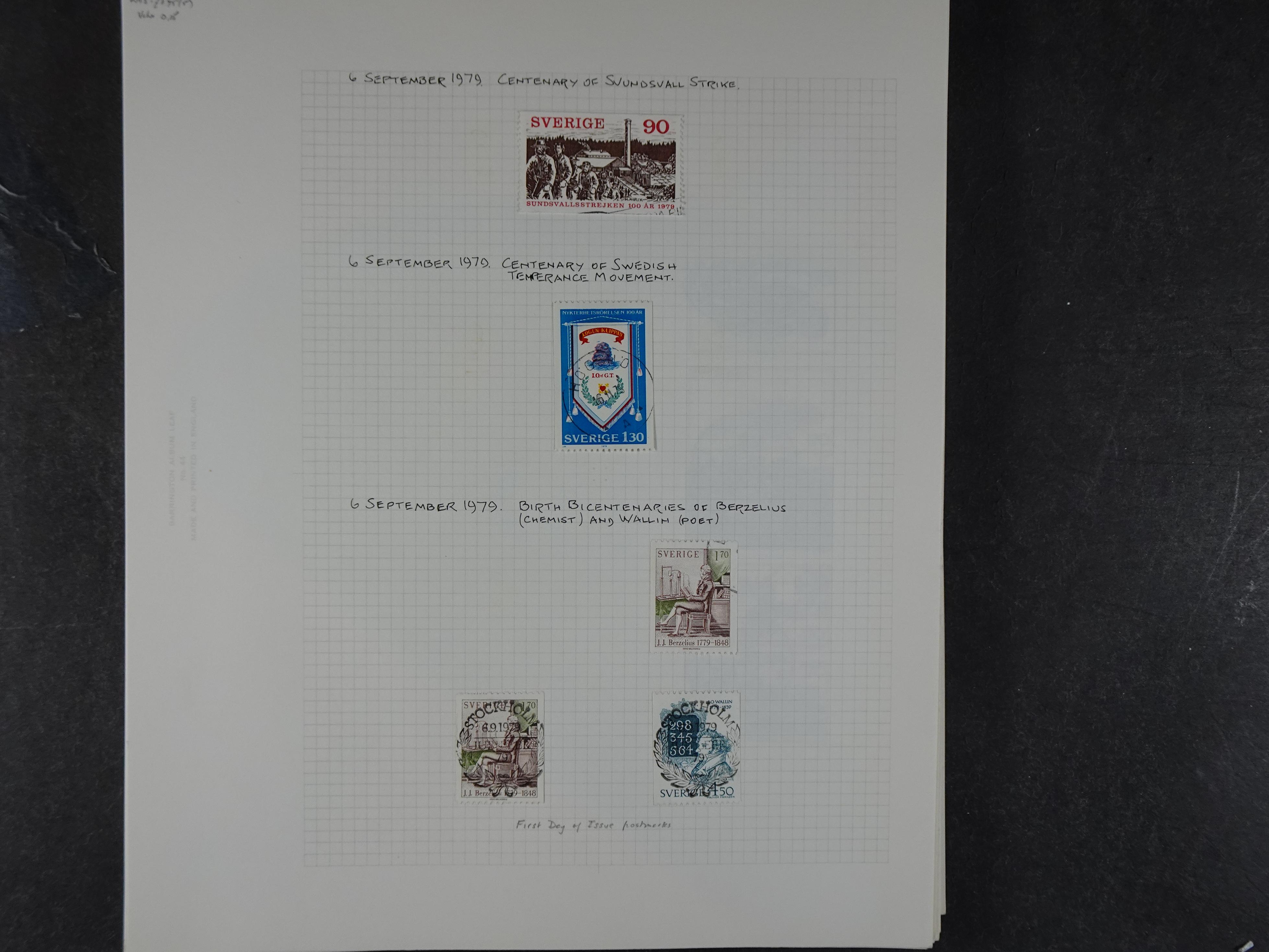 Verzameling met leuk klassiek op blanco albumblaadjes in 2 klembanden. 142