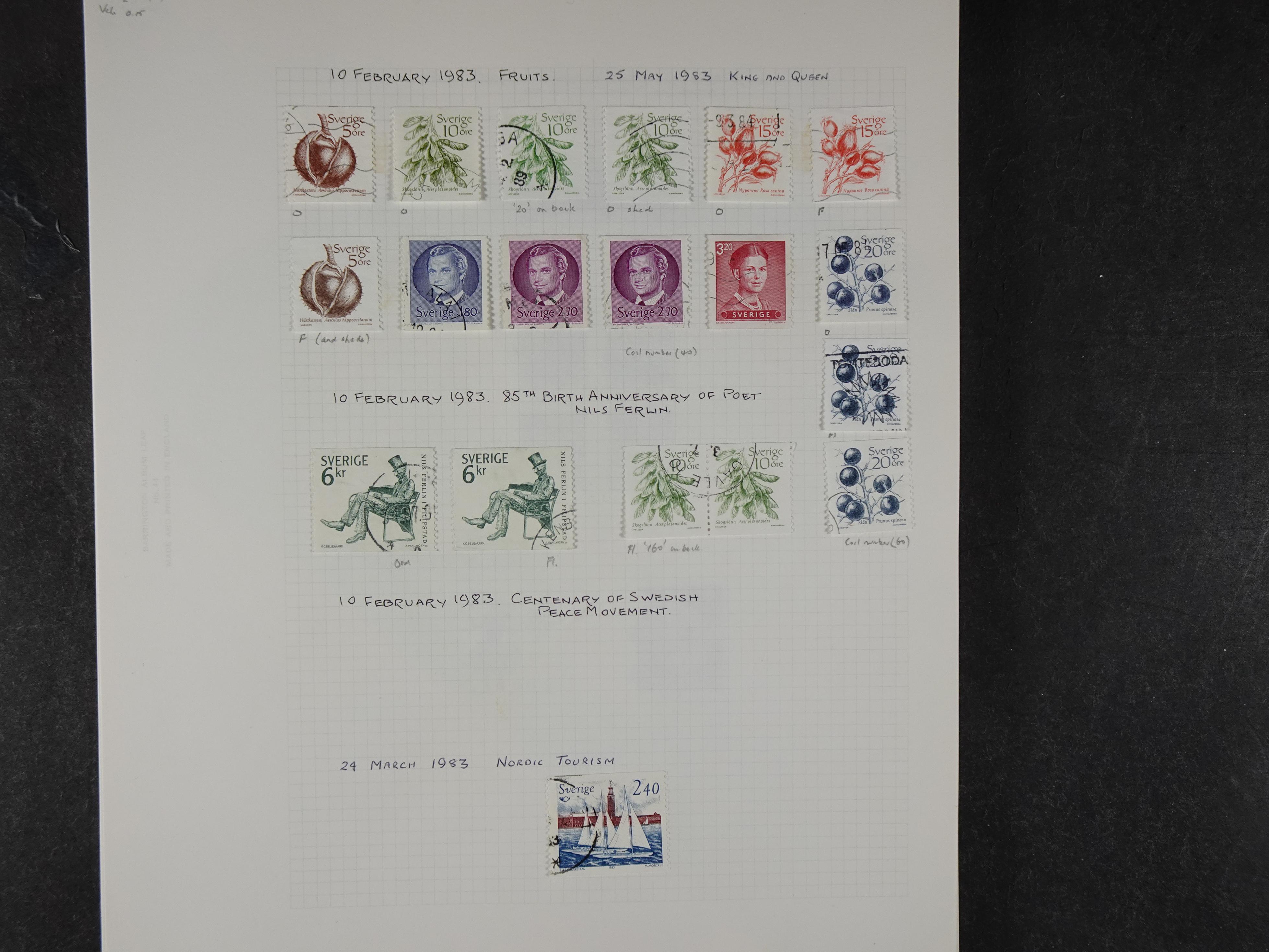 Verzameling met leuk klassiek op blanco albumblaadjes in 2 klembanden. 158