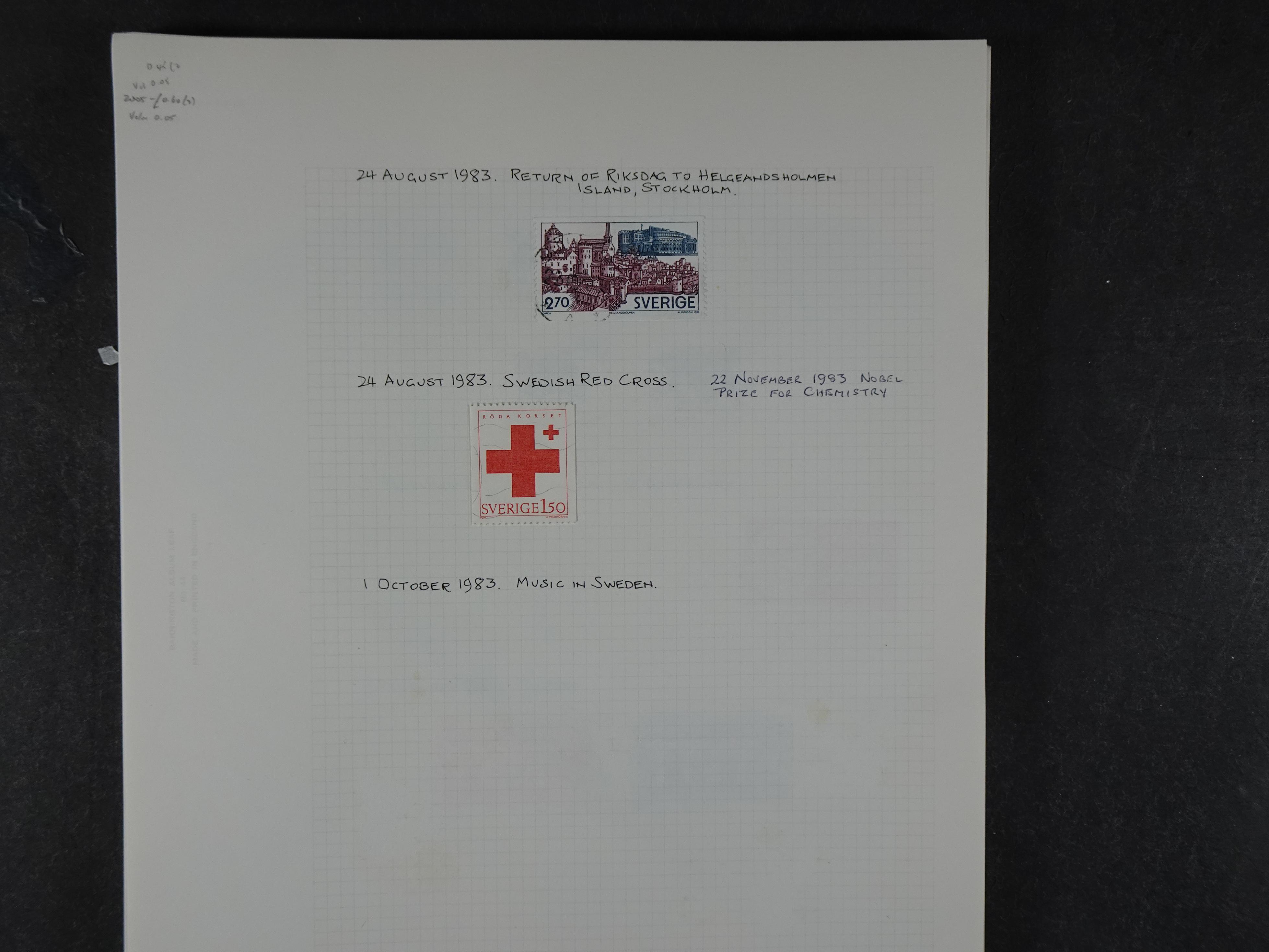 Verzameling met leuk klassiek op blanco albumblaadjes in 2 klembanden. 161