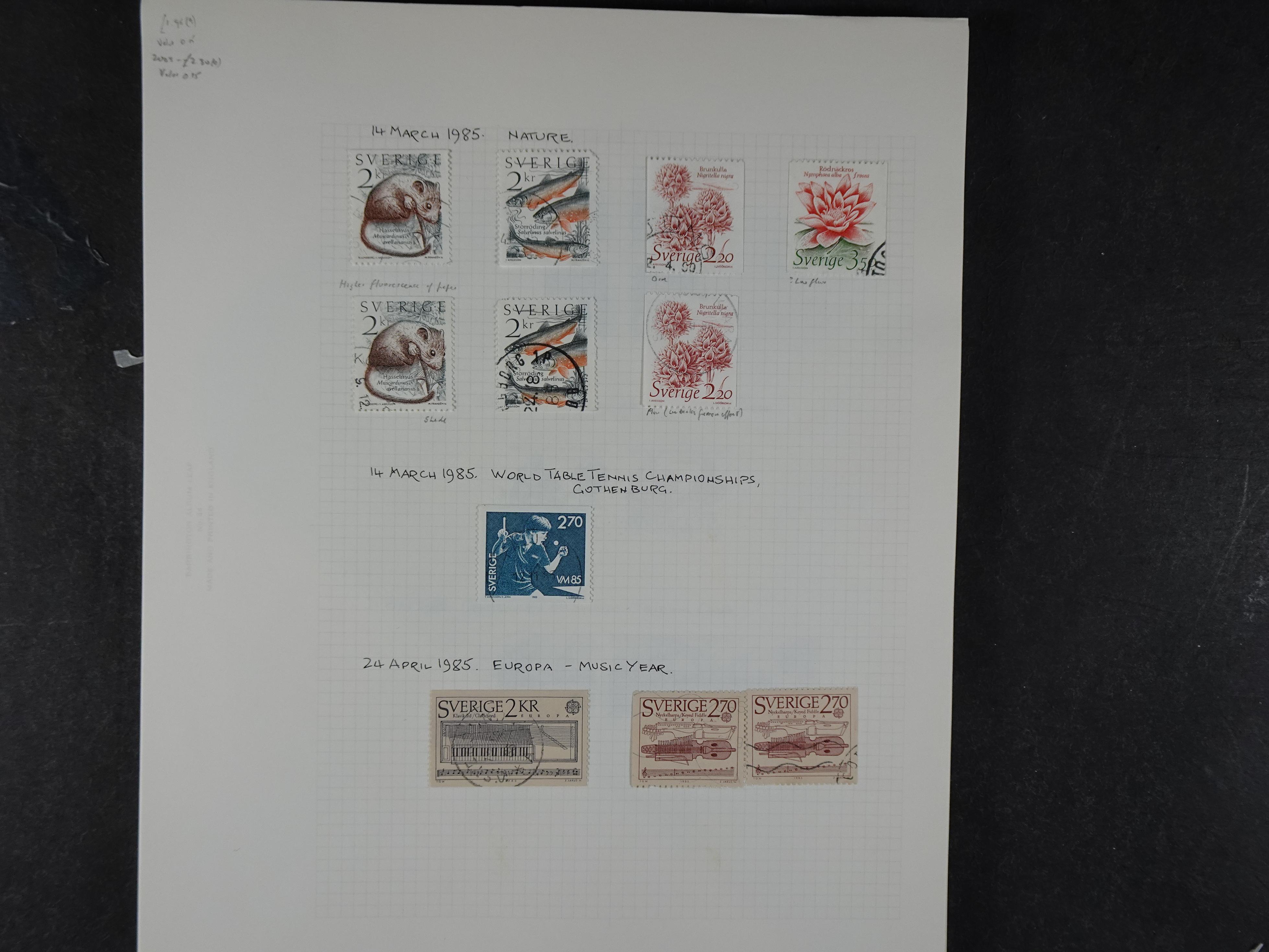 Verzameling met leuk klassiek op blanco albumblaadjes in 2 klembanden. 168