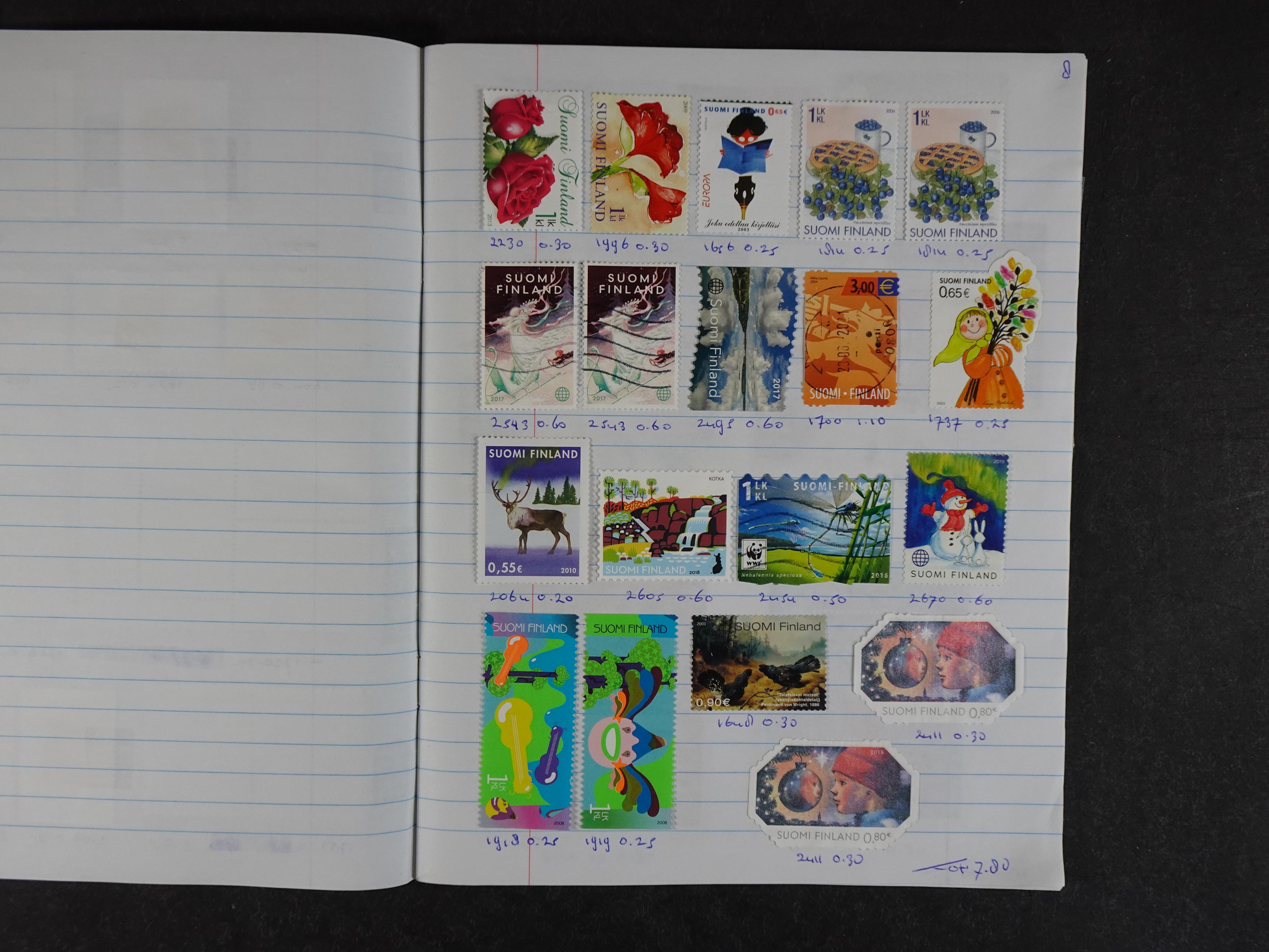 Mooie partij rondzendboekjes enorme restwaarde leuk voor weder verkoper.  497