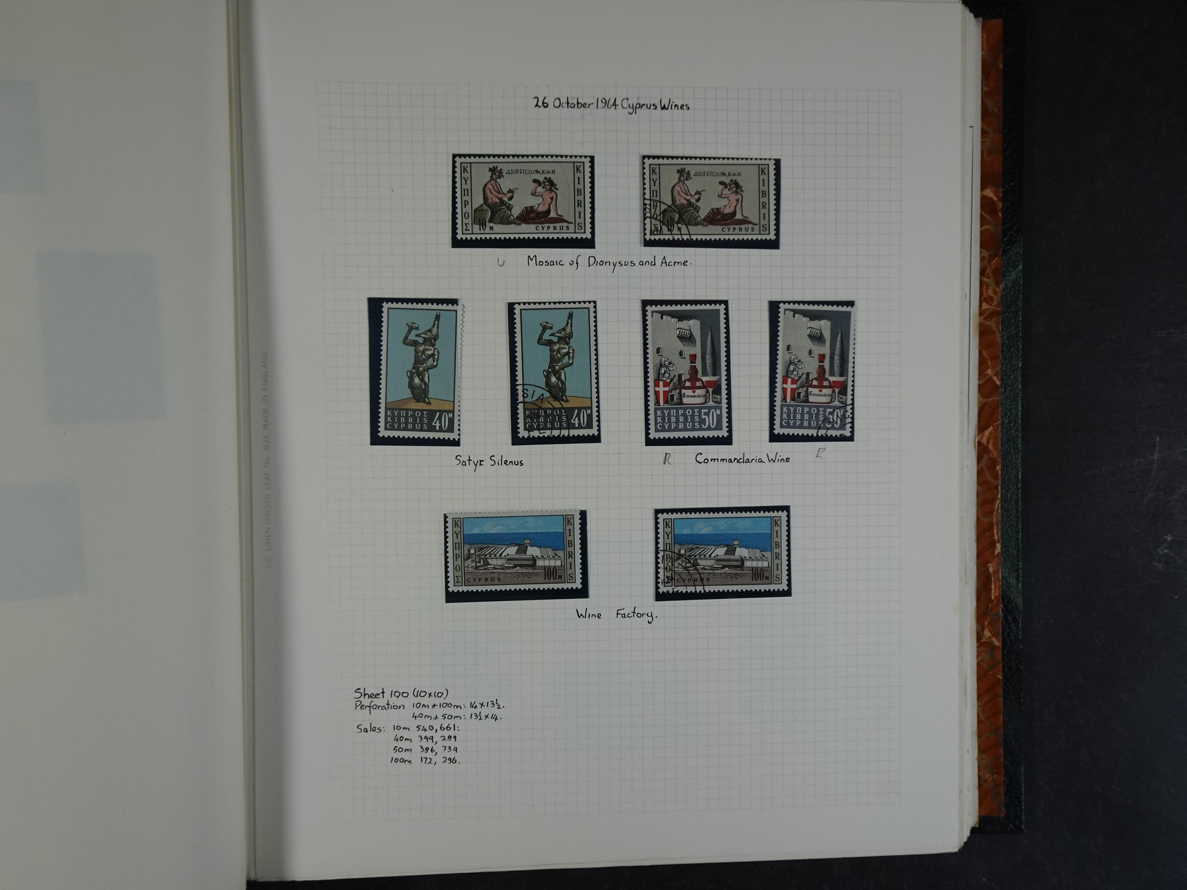 Prachtig en zeer uitgebreid collecte, waarbij dubbel verzameling. Tevens specimen, plaatfouten, boekjes, watermerken op blauwe albumbladeren.  66