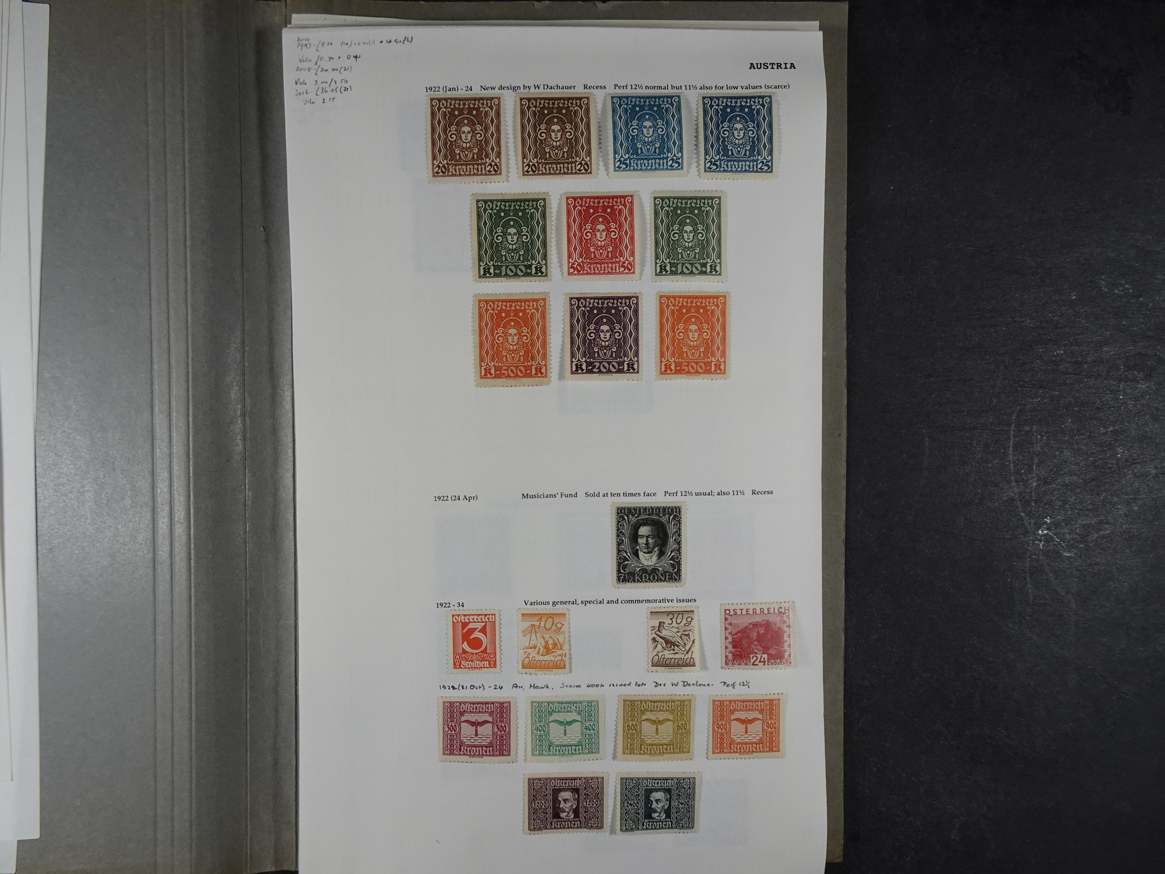 Goed complete verzameling 1850 - 1960 deels gestempeld met betere stempels.
deels 1e plakker, deels postfris. Zeer compleet.
+2 stockkaarten. 31