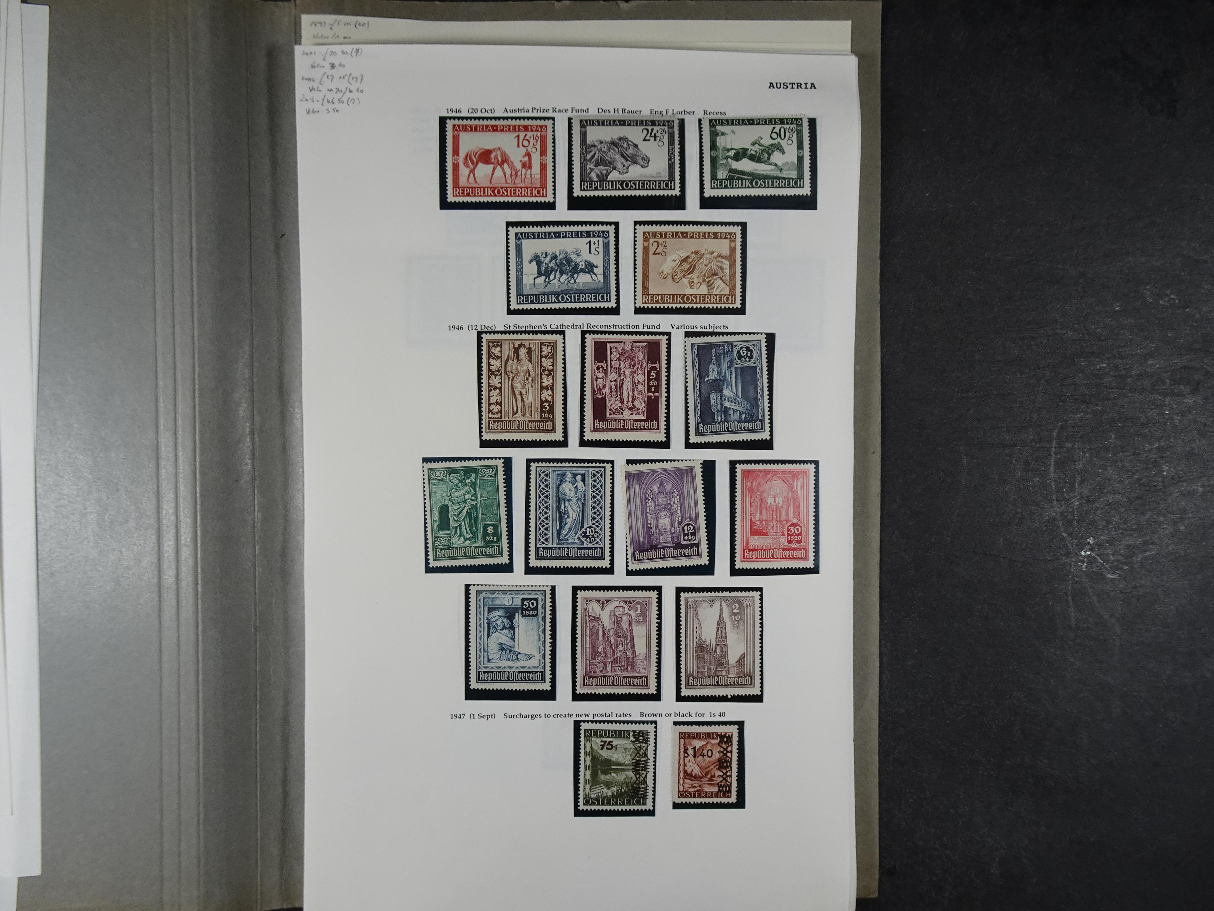 Goed complete verzameling 1850 - 1960 deels gestempeld met betere stempels.
deels 1e plakker, deels postfris. Zeer compleet.
+2 stockkaarten. 38