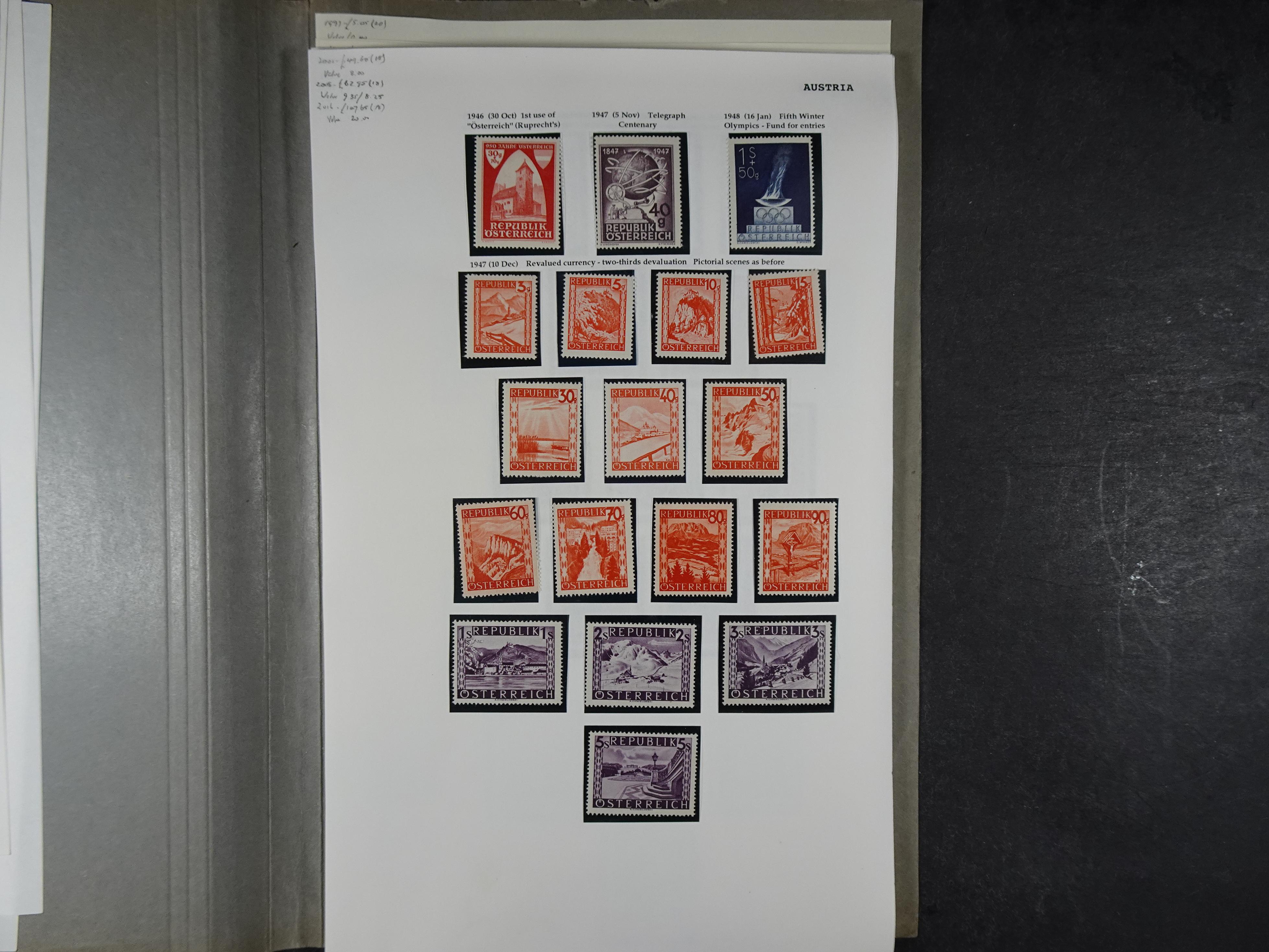 Goed complete verzameling 1850 - 1960 deels gestempeld met betere stempels.
deels 1e plakker, deels postfris. Zeer compleet.
+2 stockkaarten. 43