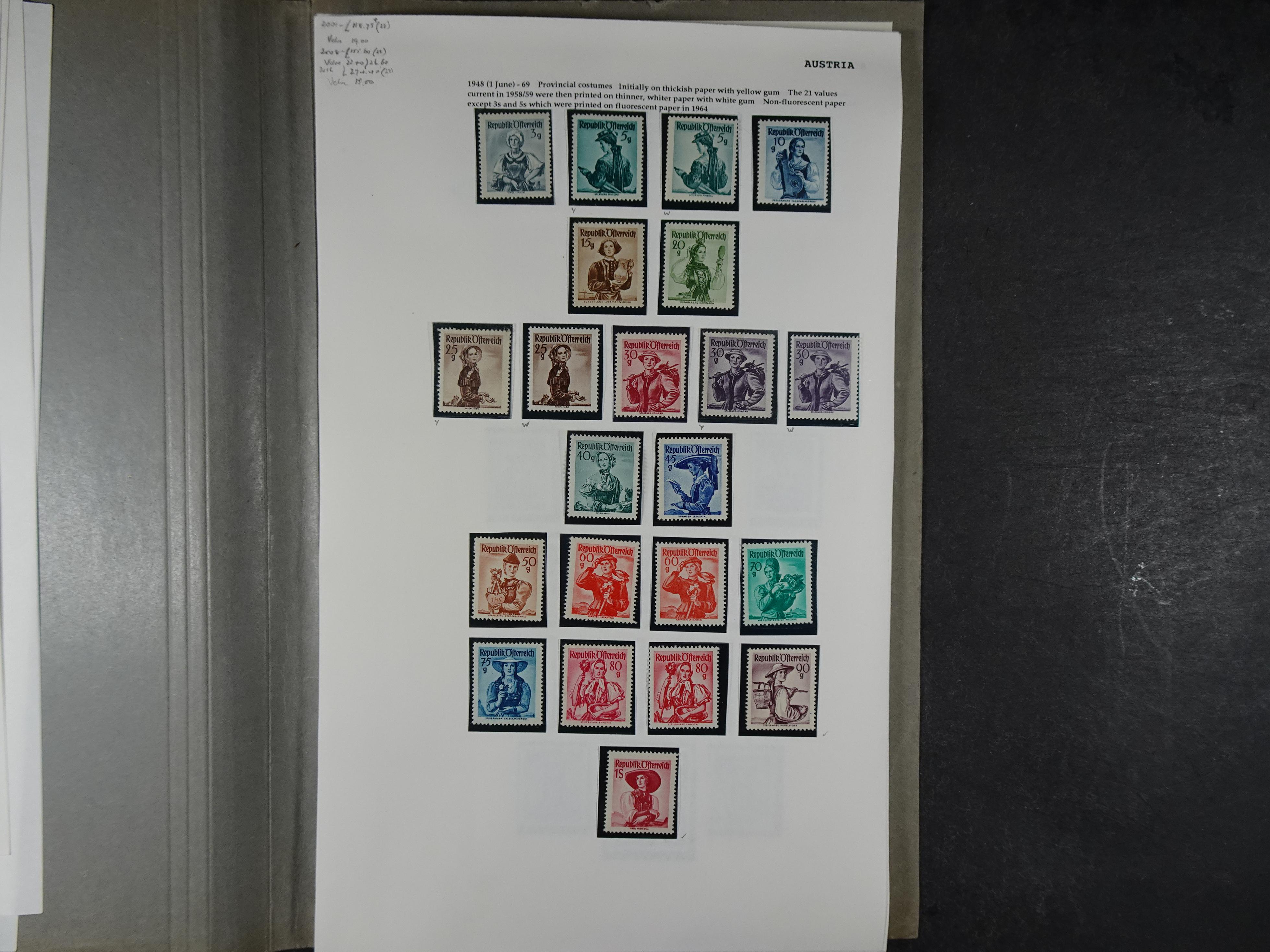 Goed complete verzameling 1850 - 1960 deels gestempeld met betere stempels.
deels 1e plakker, deels postfris. Zeer compleet.
+2 stockkaarten. 46