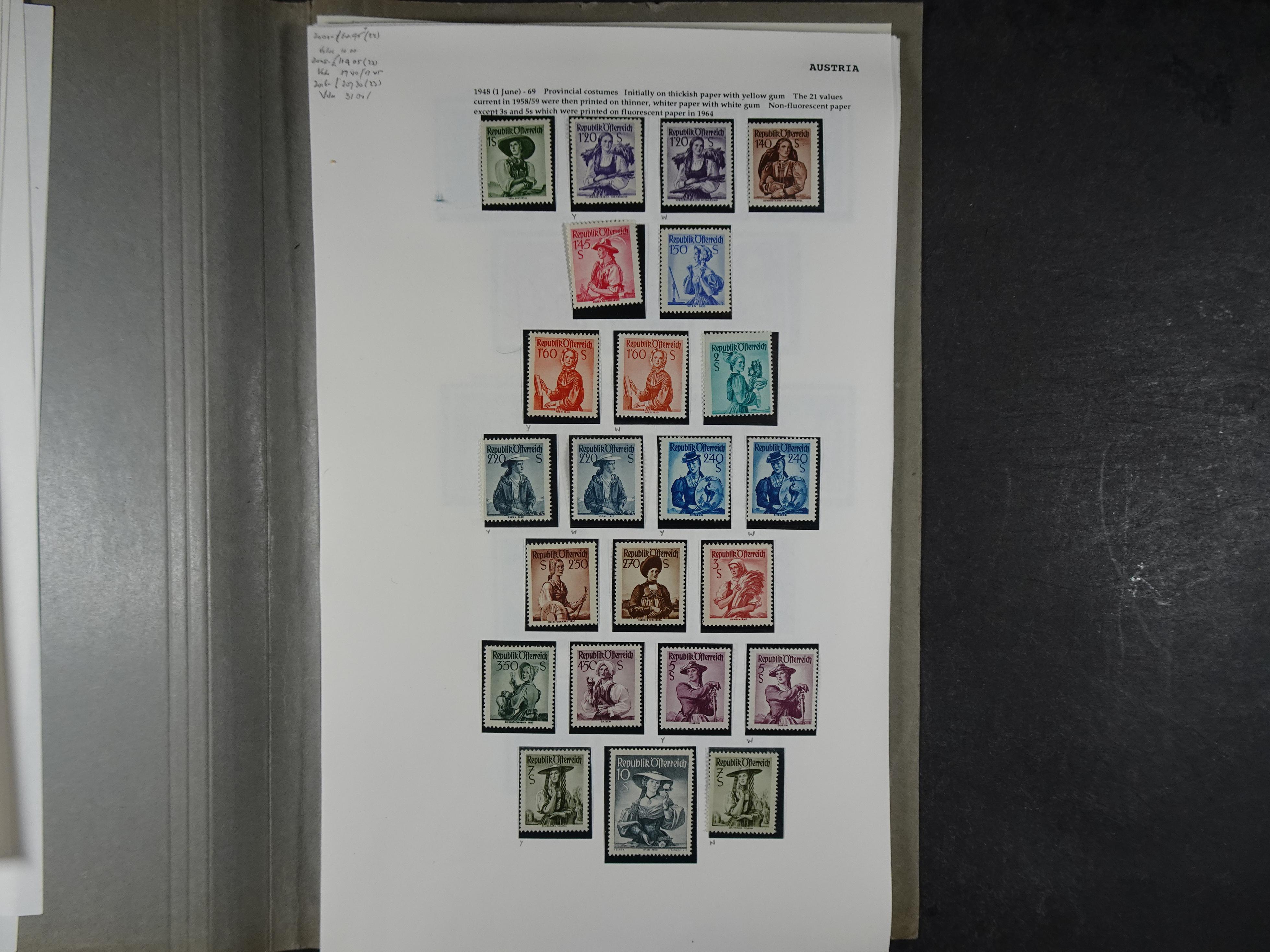 Goed complete verzameling 1850 - 1960 deels gestempeld met betere stempels.
deels 1e plakker, deels postfris. Zeer compleet.
+2 stockkaarten. 47