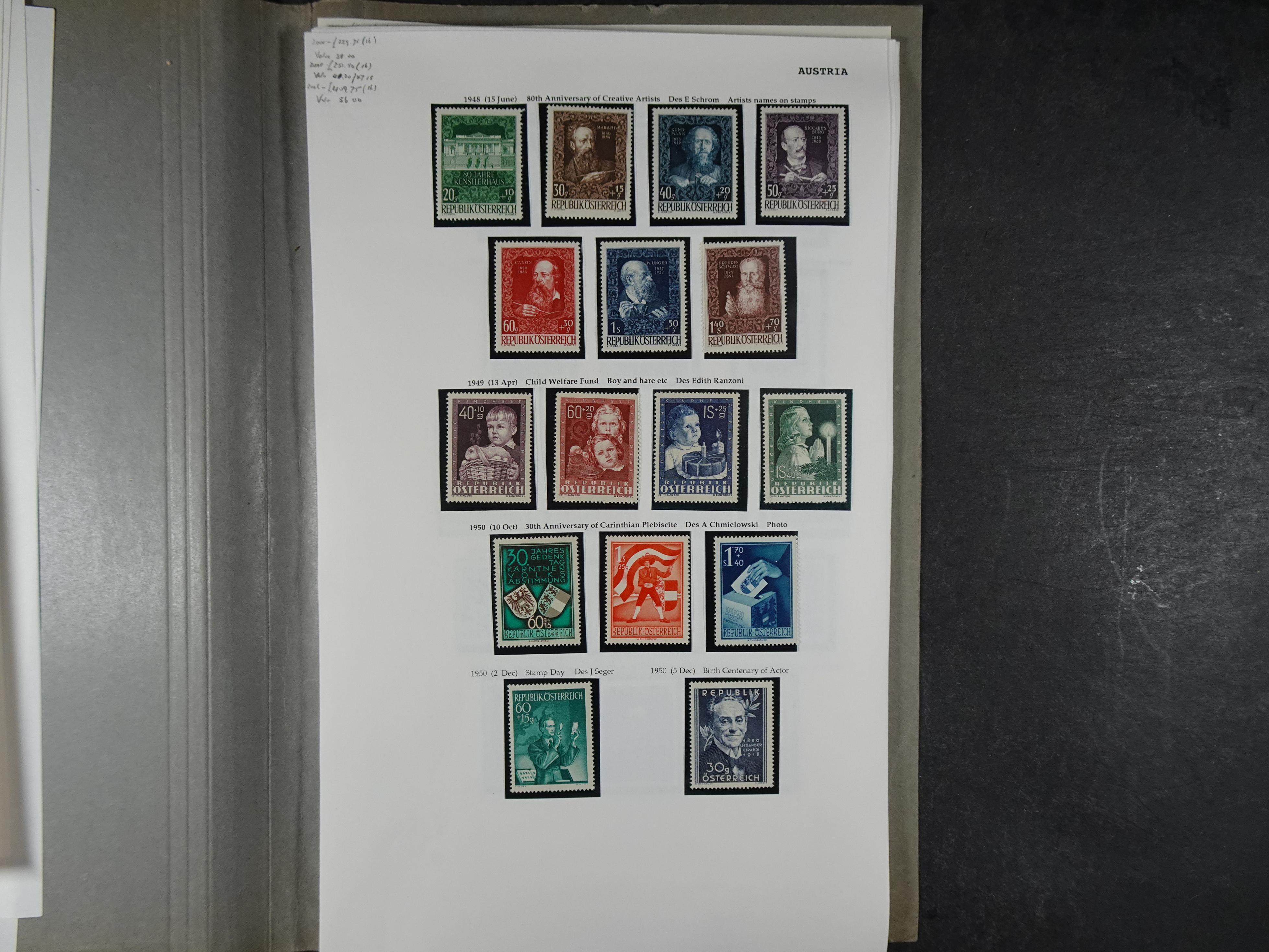 Goed complete verzameling 1850 - 1960 deels gestempeld met betere stempels.
deels 1e plakker, deels postfris. Zeer compleet.
+2 stockkaarten. 48