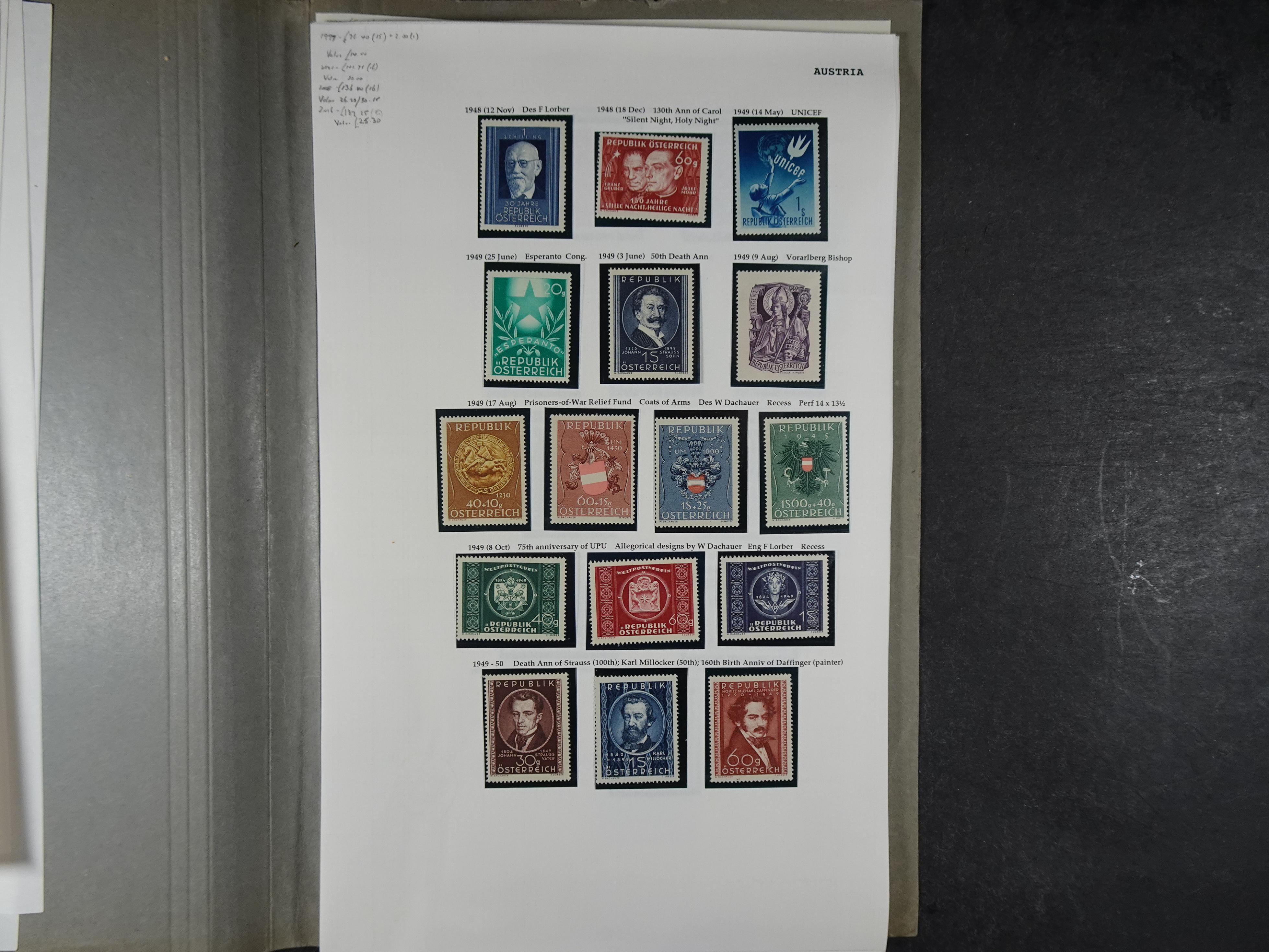 Goed complete verzameling 1850 - 1960 deels gestempeld met betere stempels.
deels 1e plakker, deels postfris. Zeer compleet.
+2 stockkaarten. 49