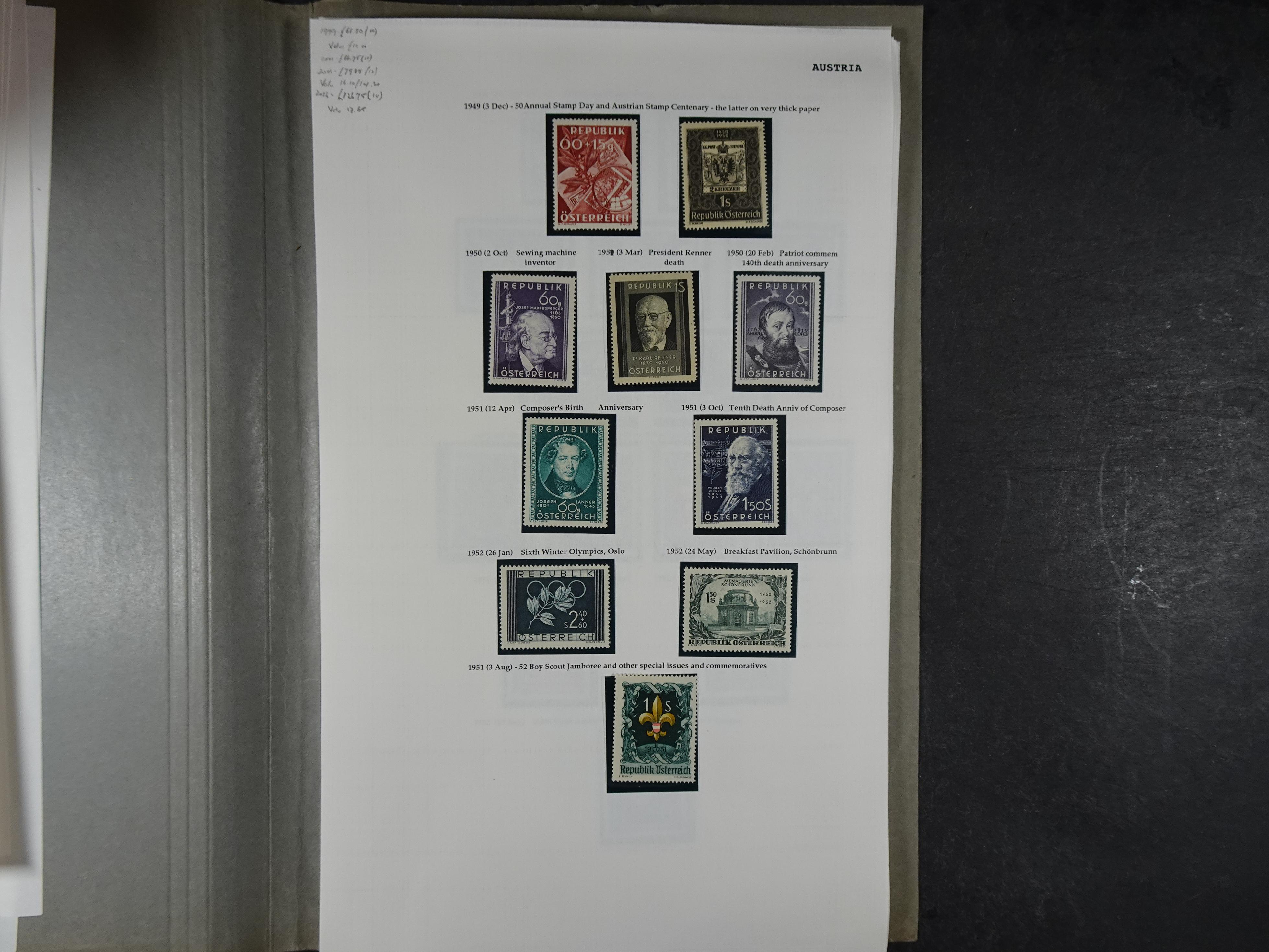 Goed complete verzameling 1850 - 1960 deels gestempeld met betere stempels.
deels 1e plakker, deels postfris. Zeer compleet.
+2 stockkaarten. 50