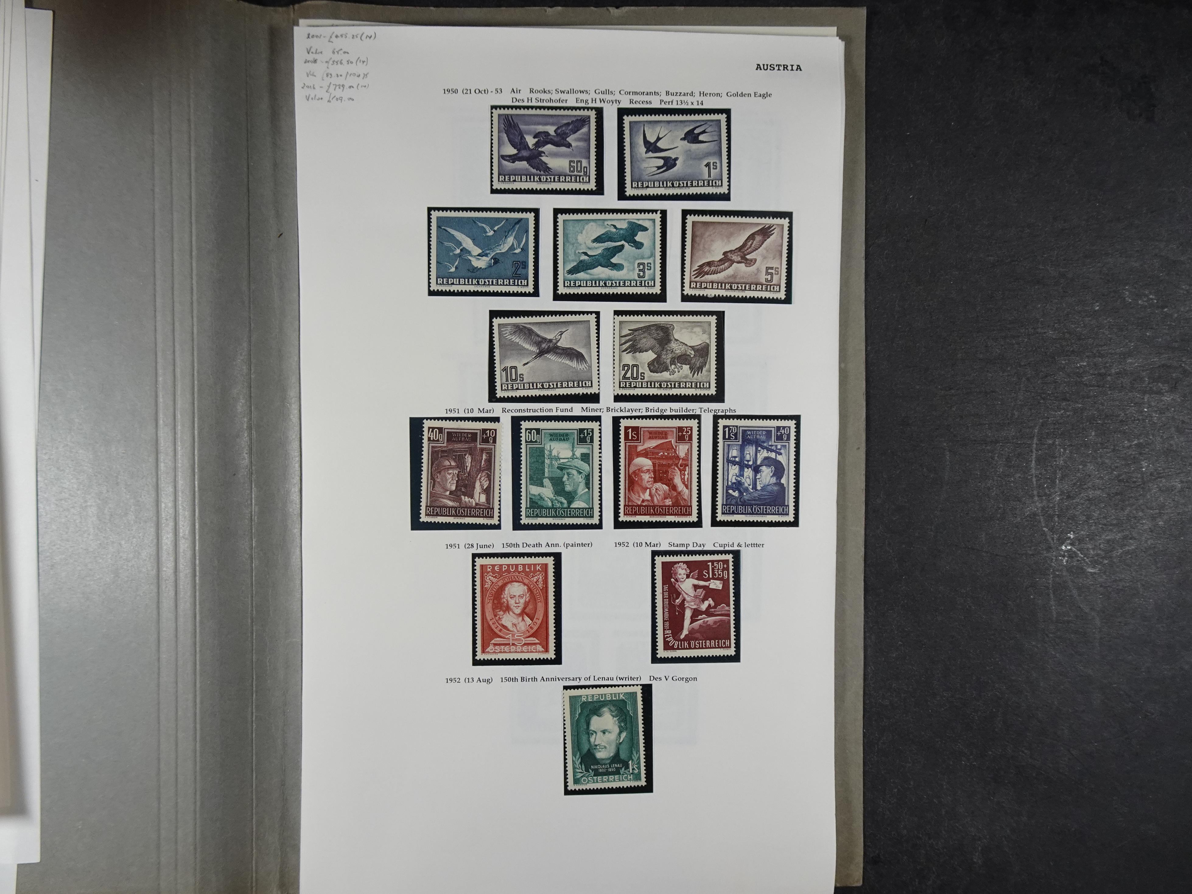 Goed complete verzameling 1850 - 1960 deels gestempeld met betere stempels.
deels 1e plakker, deels postfris. Zeer compleet.
+2 stockkaarten. 51