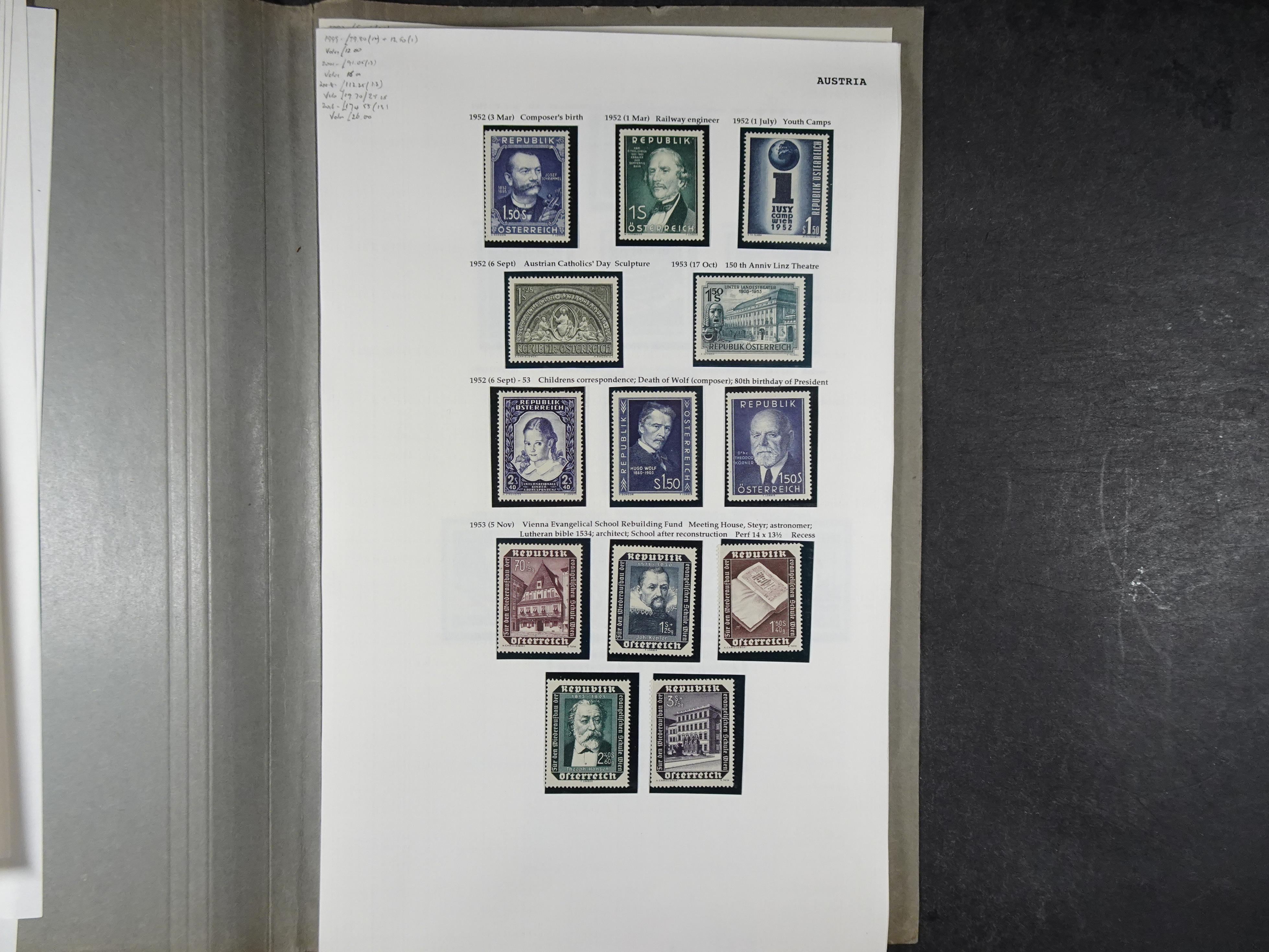 Goed complete verzameling 1850 - 1960 deels gestempeld met betere stempels.
deels 1e plakker, deels postfris. Zeer compleet.
+2 stockkaarten. 52