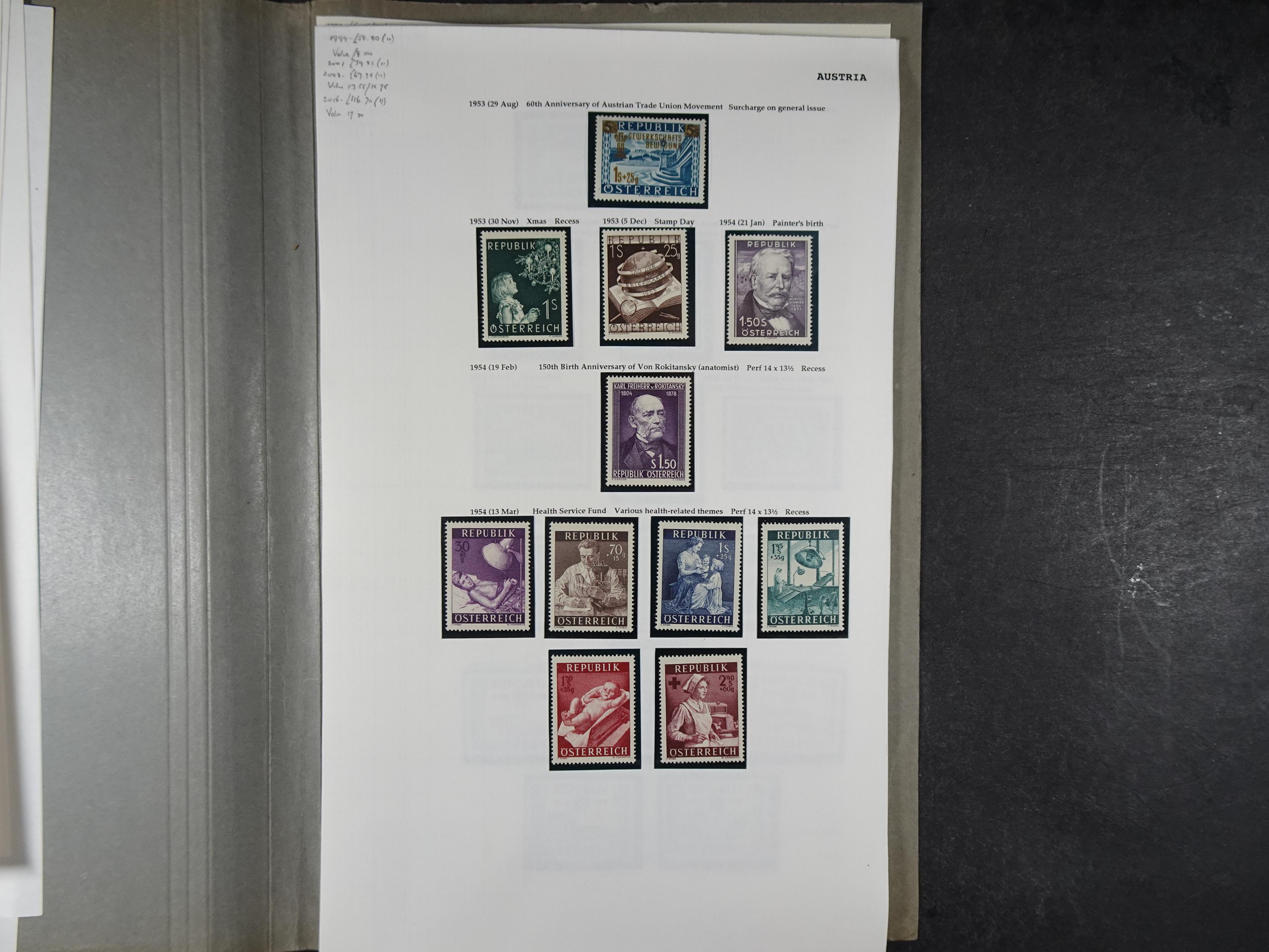 Goed complete verzameling 1850 - 1960 deels gestempeld met betere stempels.
deels 1e plakker, deels postfris. Zeer compleet.
+2 stockkaarten. 53