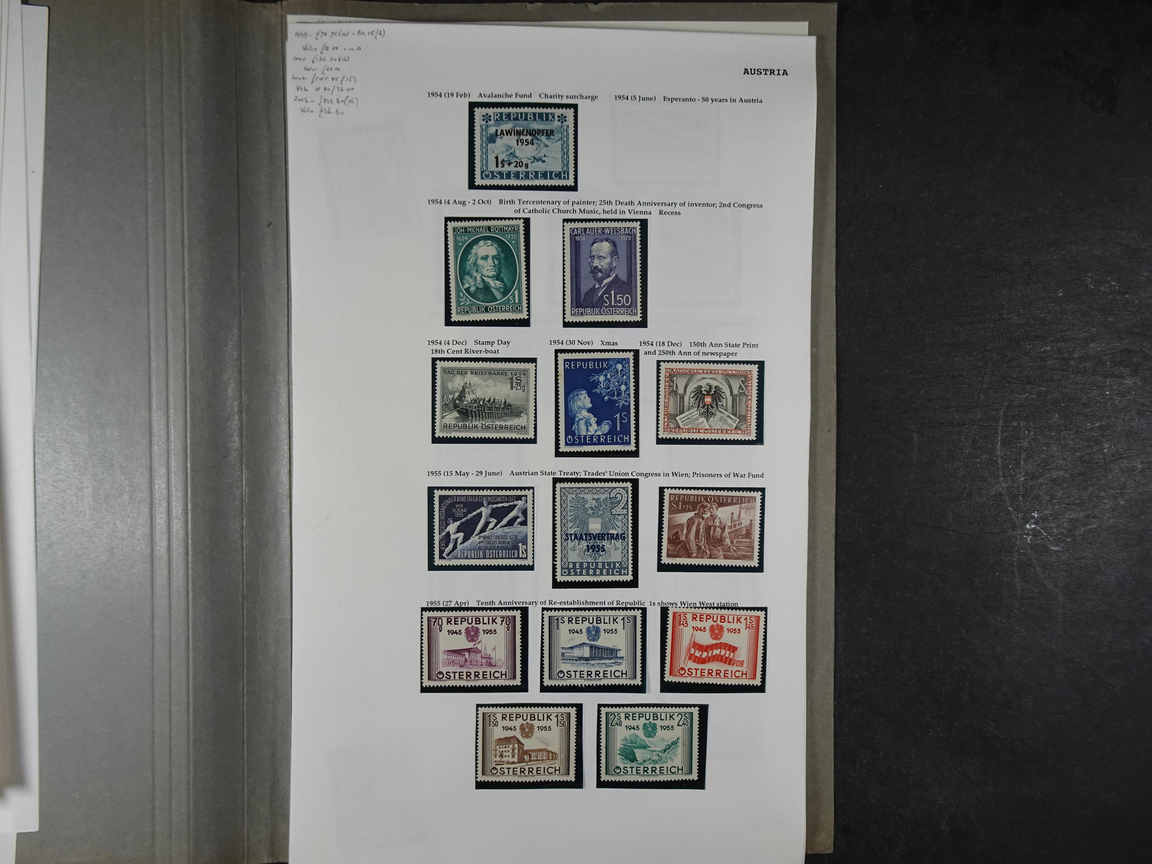 Goed complete verzameling 1850 - 1960 deels gestempeld met betere stempels.
deels 1e plakker, deels postfris. Zeer compleet.
+2 stockkaarten. 54