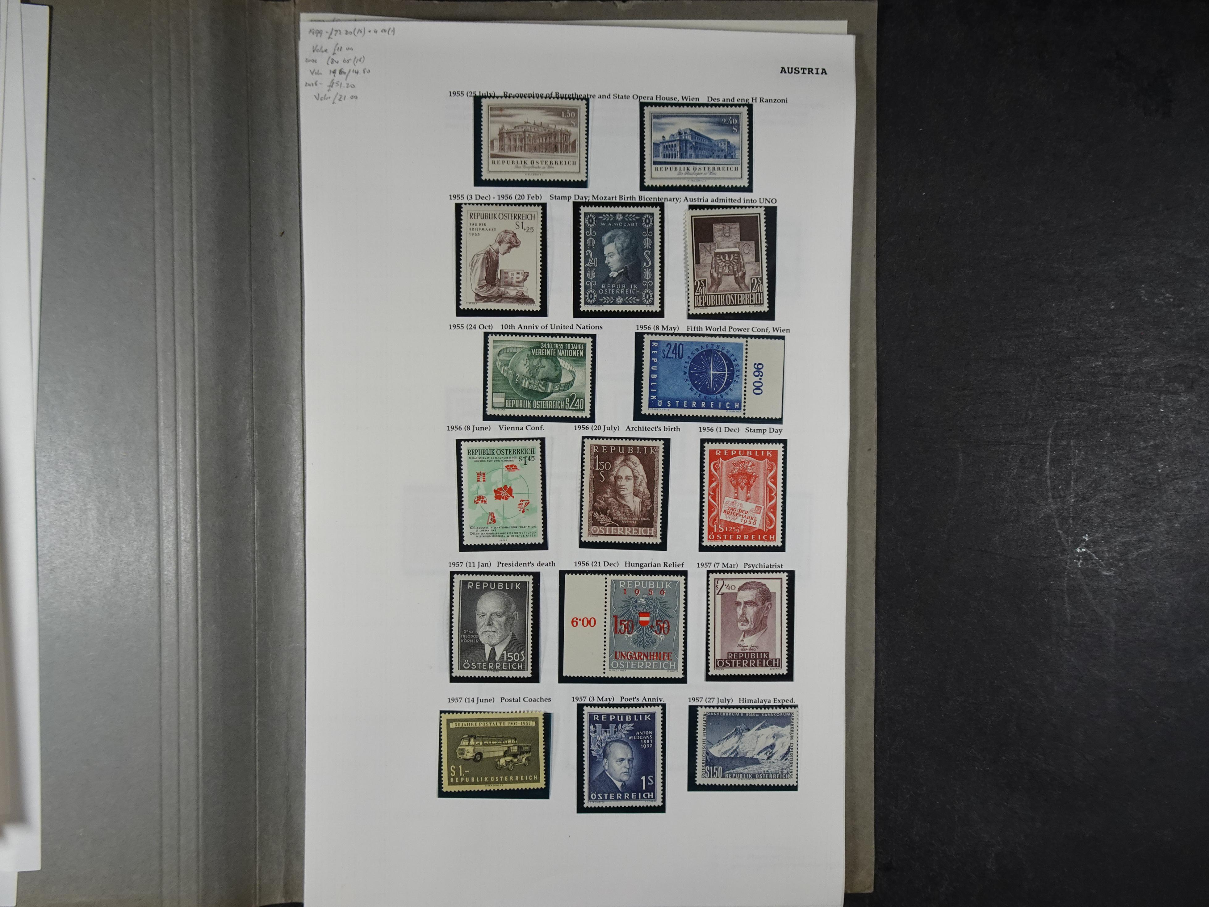 Goed complete verzameling 1850 - 1960 deels gestempeld met betere stempels.
deels 1e plakker, deels postfris. Zeer compleet.
+2 stockkaarten. 55