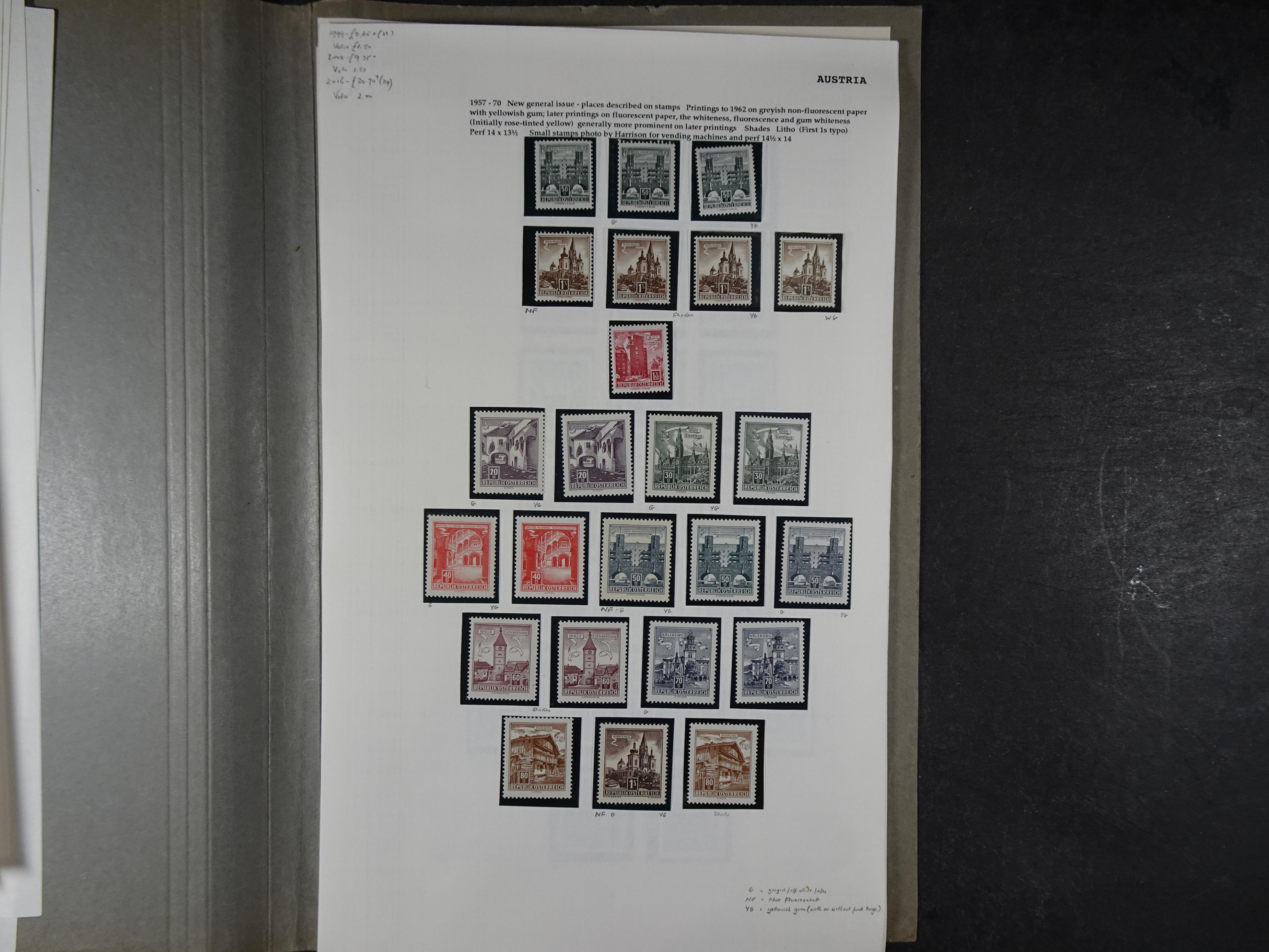 Goed complete verzameling 1850 - 1960 deels gestempeld met betere stempels.
deels 1e plakker, deels postfris. Zeer compleet.
+2 stockkaarten. 56