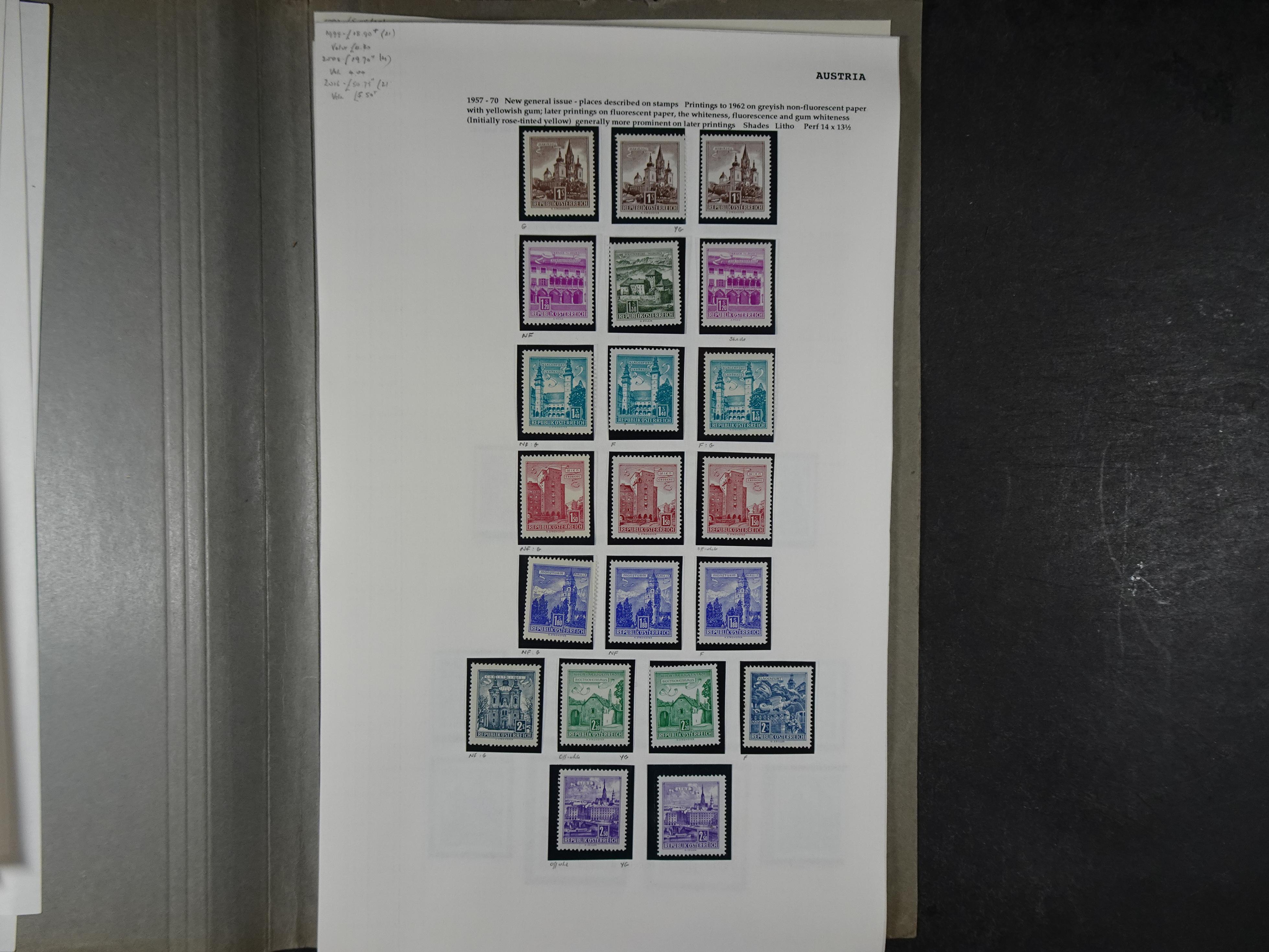 Goed complete verzameling 1850 - 1960 deels gestempeld met betere stempels.
deels 1e plakker, deels postfris. Zeer compleet.
+2 stockkaarten. 57