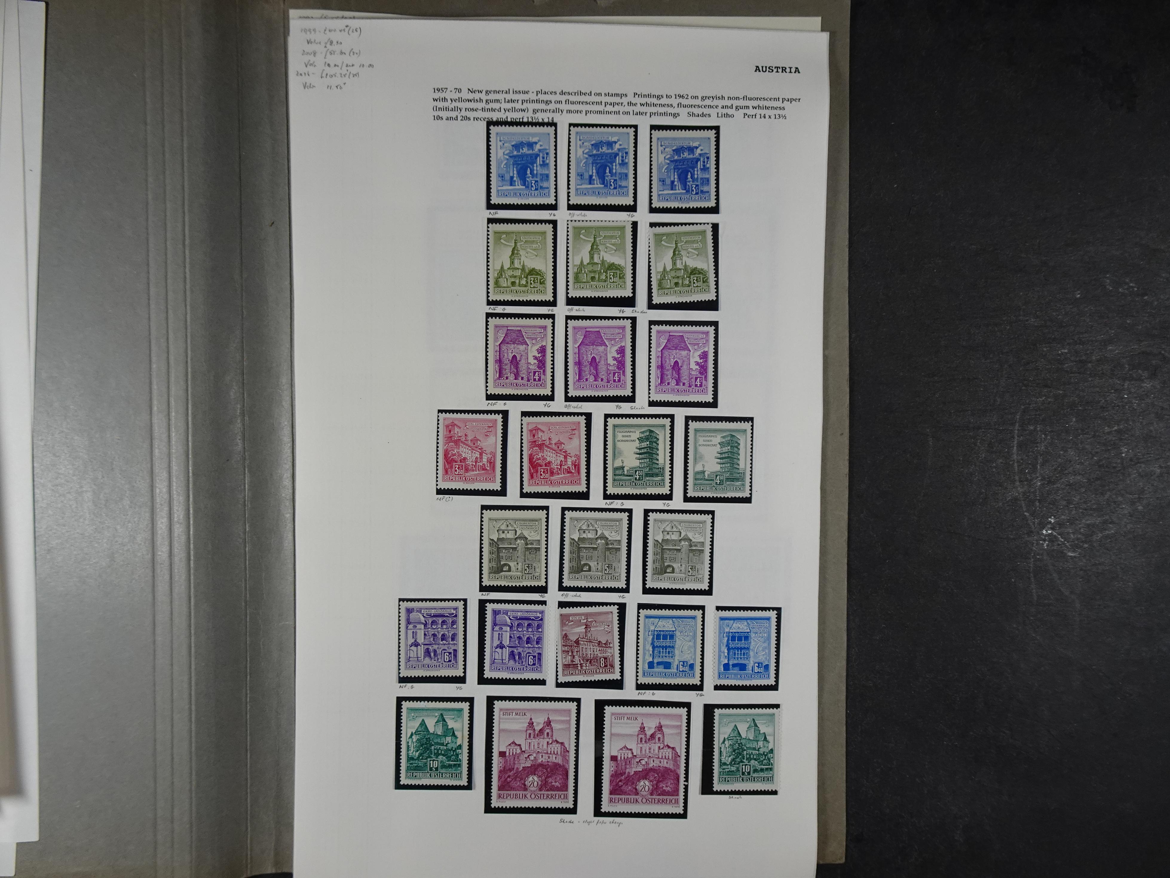 Goed complete verzameling 1850 - 1960 deels gestempeld met betere stempels.
deels 1e plakker, deels postfris. Zeer compleet.
+2 stockkaarten. 58