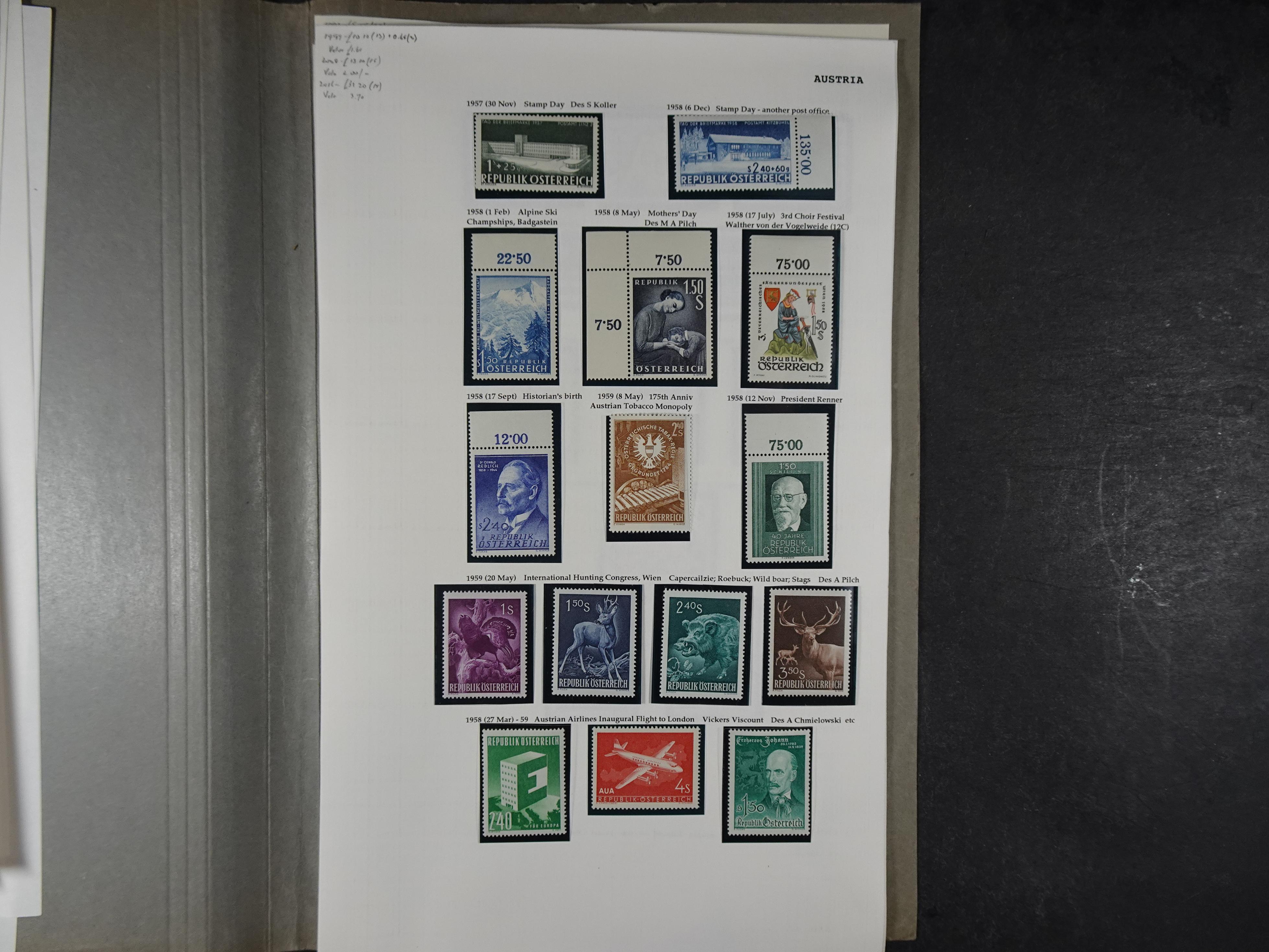 Goed complete verzameling 1850 - 1960 deels gestempeld met betere stempels.
deels 1e plakker, deels postfris. Zeer compleet.
+2 stockkaarten. 59