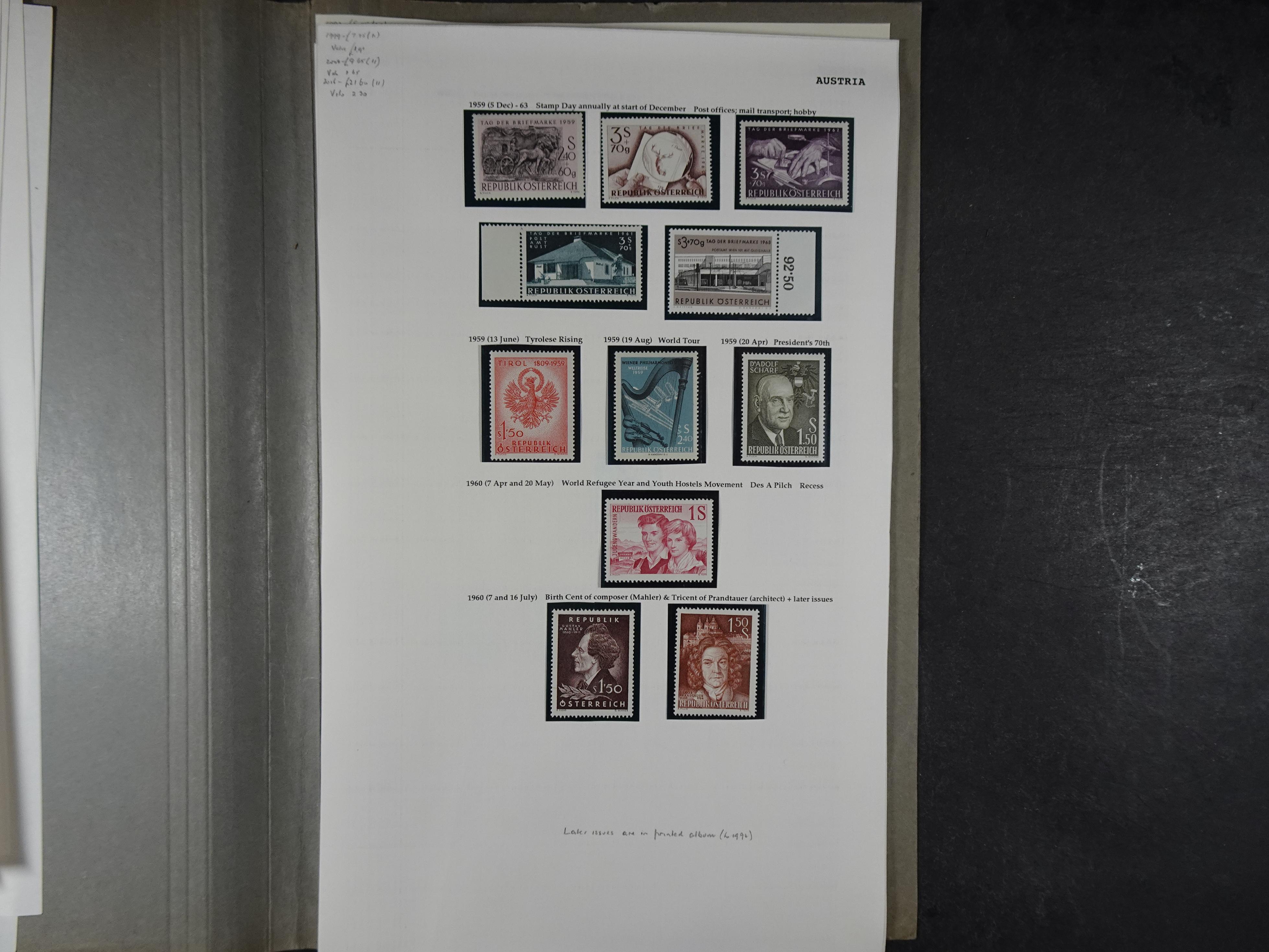 Goed complete verzameling 1850 - 1960 deels gestempeld met betere stempels.
deels 1e plakker, deels postfris. Zeer compleet.
+2 stockkaarten. 60