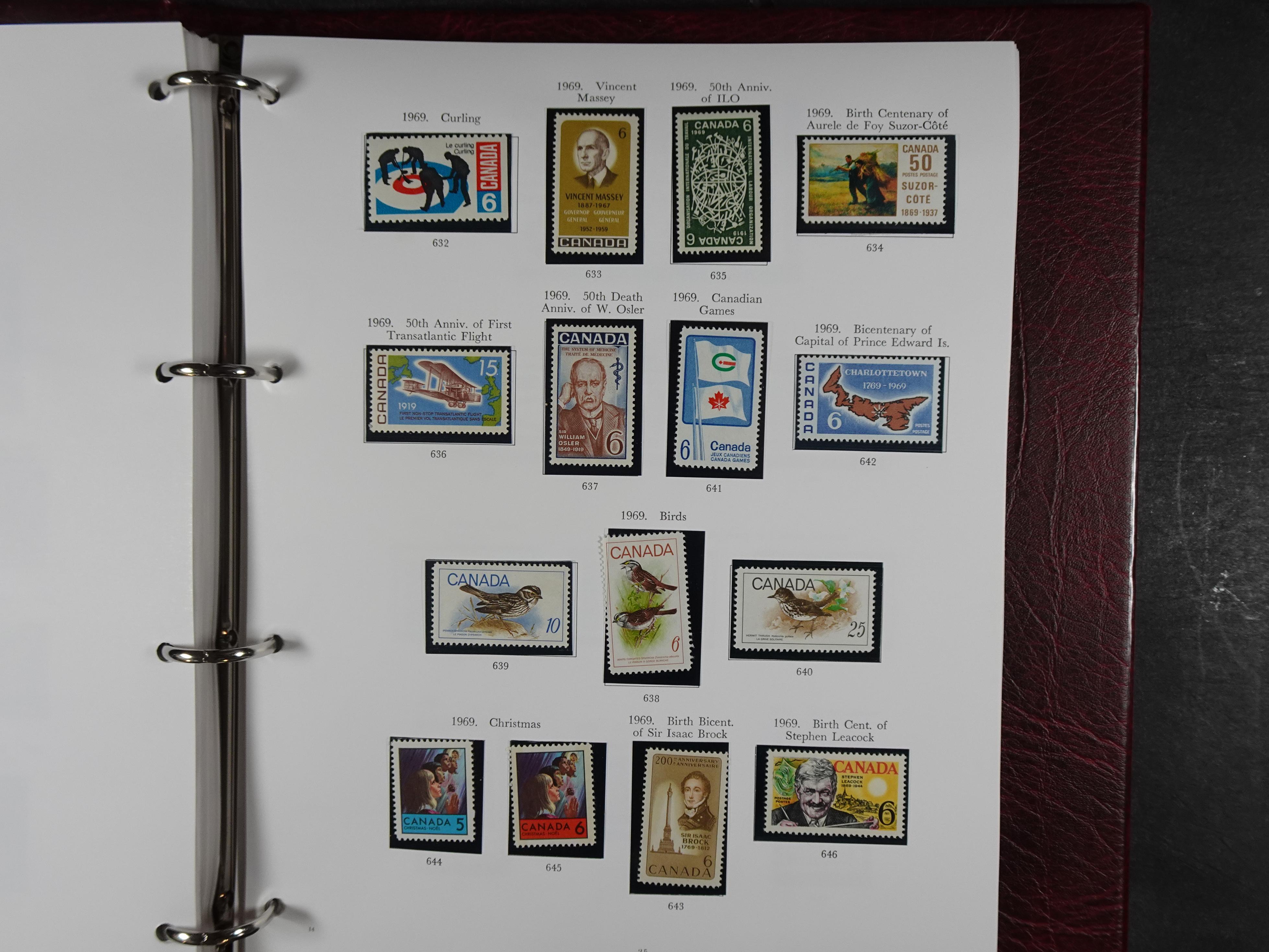 Nette collectie klassiek 1e plakker gebruikt.
Na 1950 postfris.Nominaal cat waarde $200.- 32