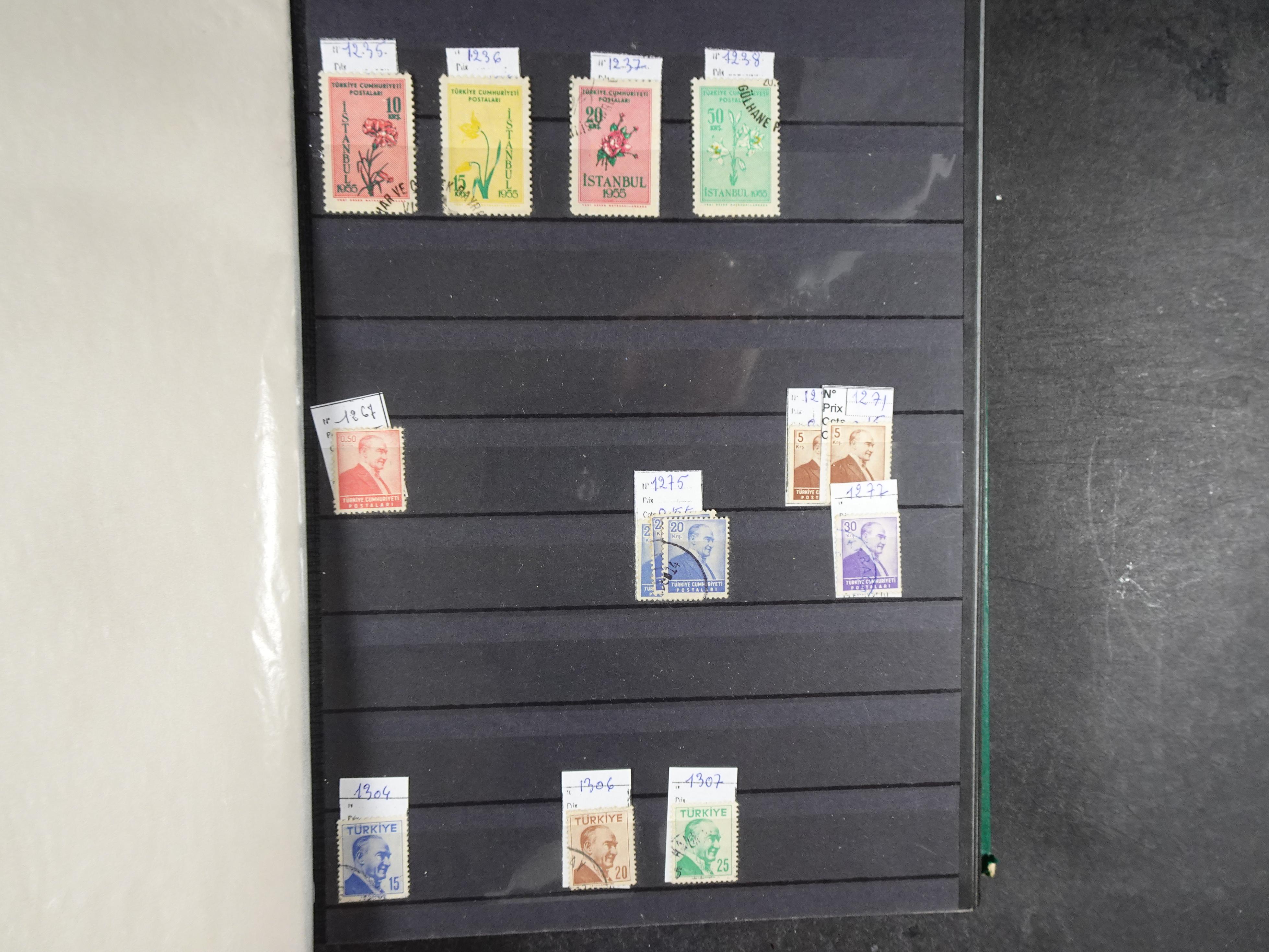 Verzameling klassiek materiaal met betere stempels daarbij Montenegro, Servië, Toeva (Niet vaak aangeboden). 19