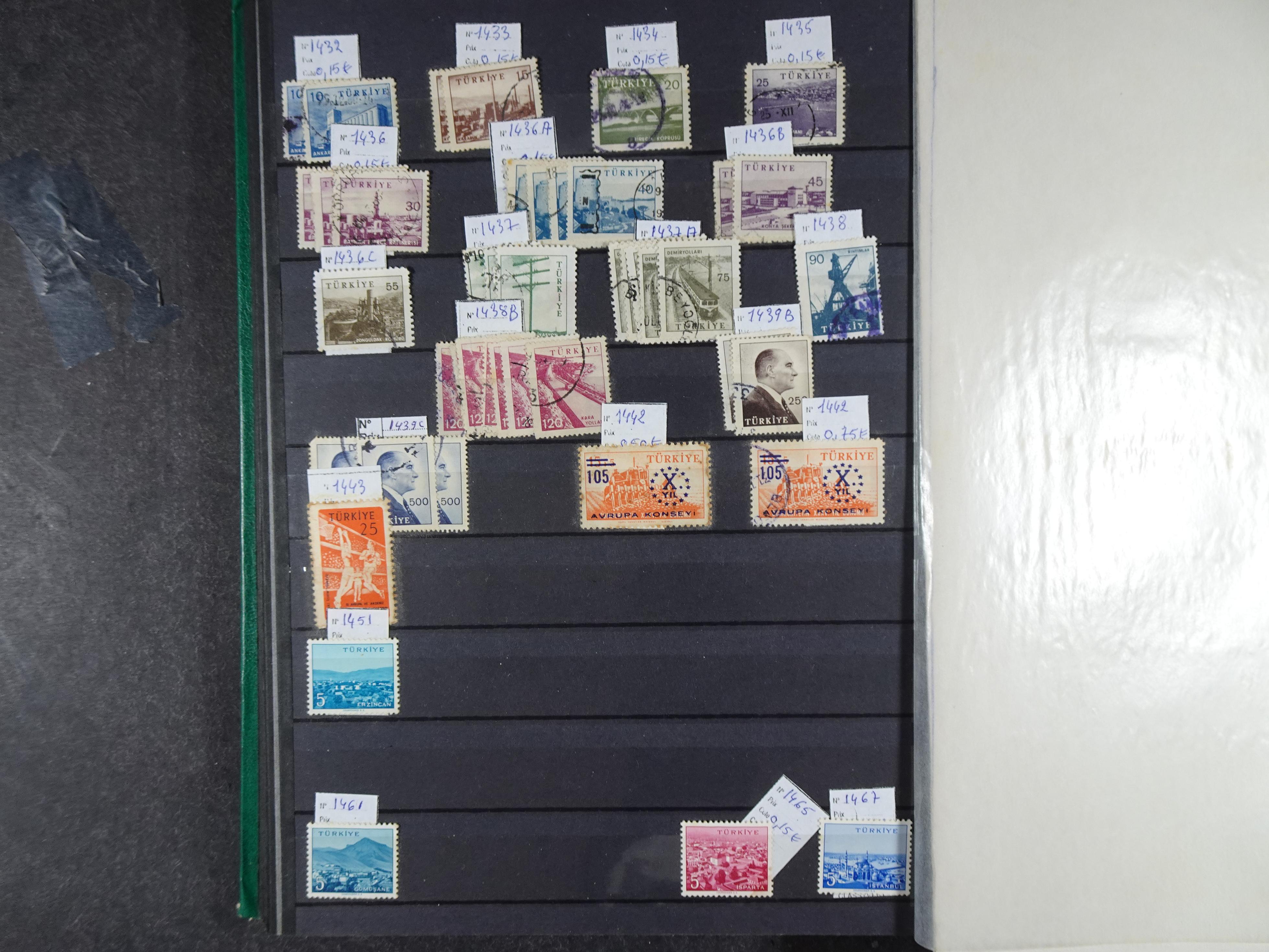 Verzameling klassiek materiaal met betere stempels daarbij Montenegro, Servië, Toeva (Niet vaak aangeboden). 22