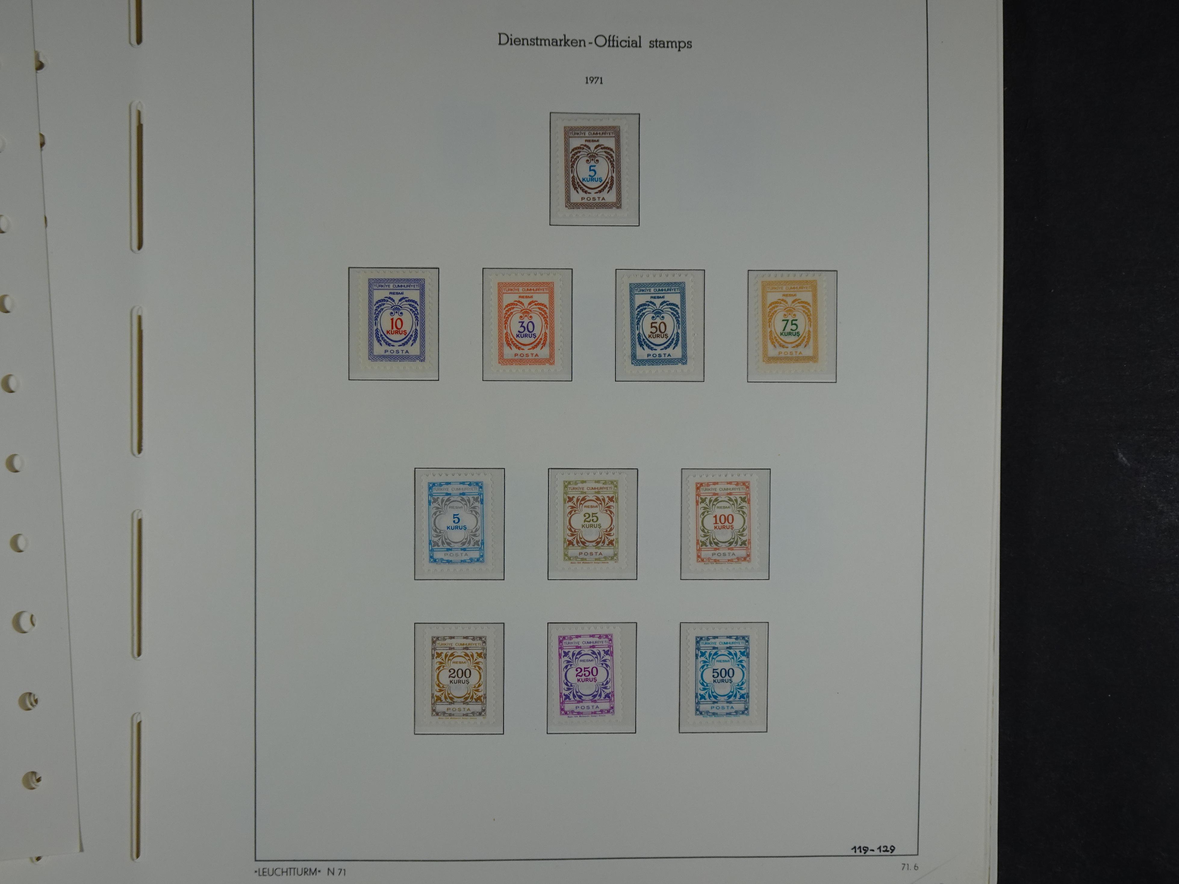 Topcollectie met een enorme waarde onder andere zeer goed postfris Back of the Book ook veel varieteiten etc. vondsten zeer zeker mogelijke. 161