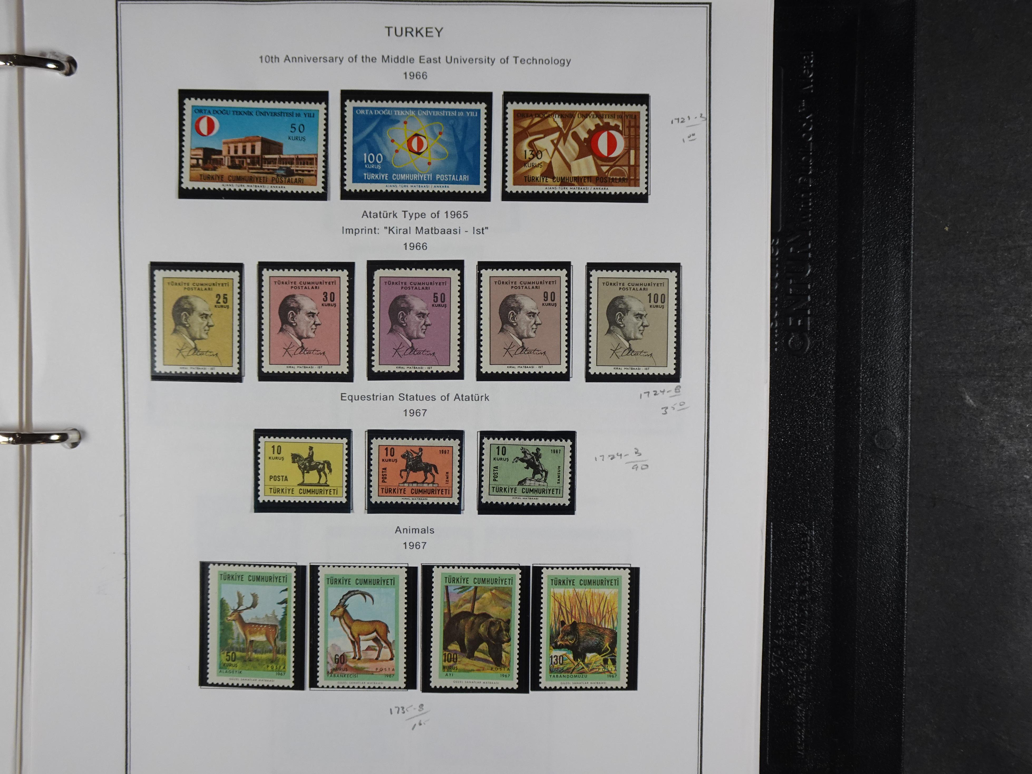 Topcollectie met een enorme waarde onder andere zeer goed postfris Back of the Book ook veel varieteiten etc. vondsten zeer zeker mogelijke. 215