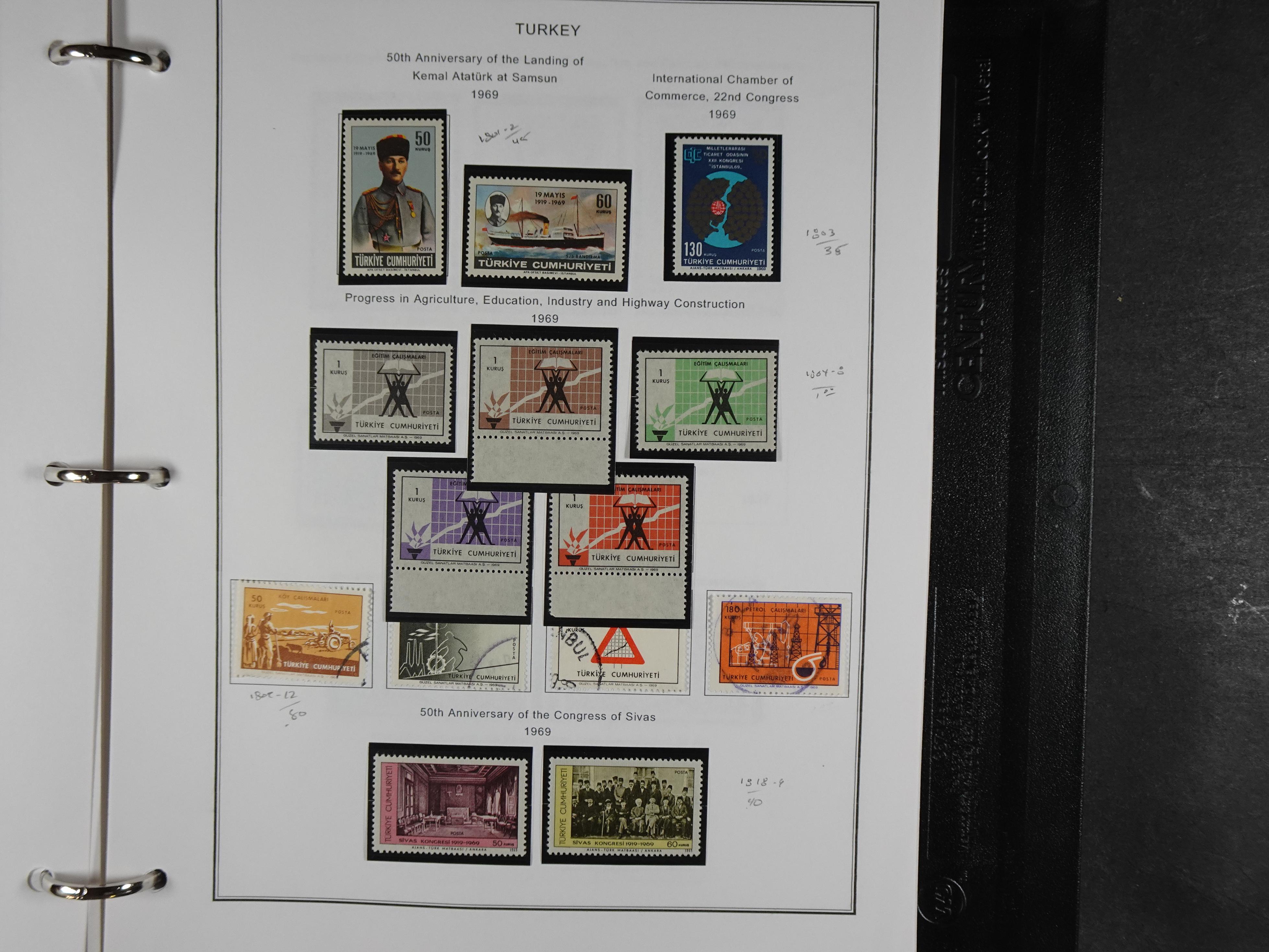 Topcollectie met een enorme waarde onder andere zeer goed postfris Back of the Book ook veel varieteiten etc. vondsten zeer zeker mogelijke. 223