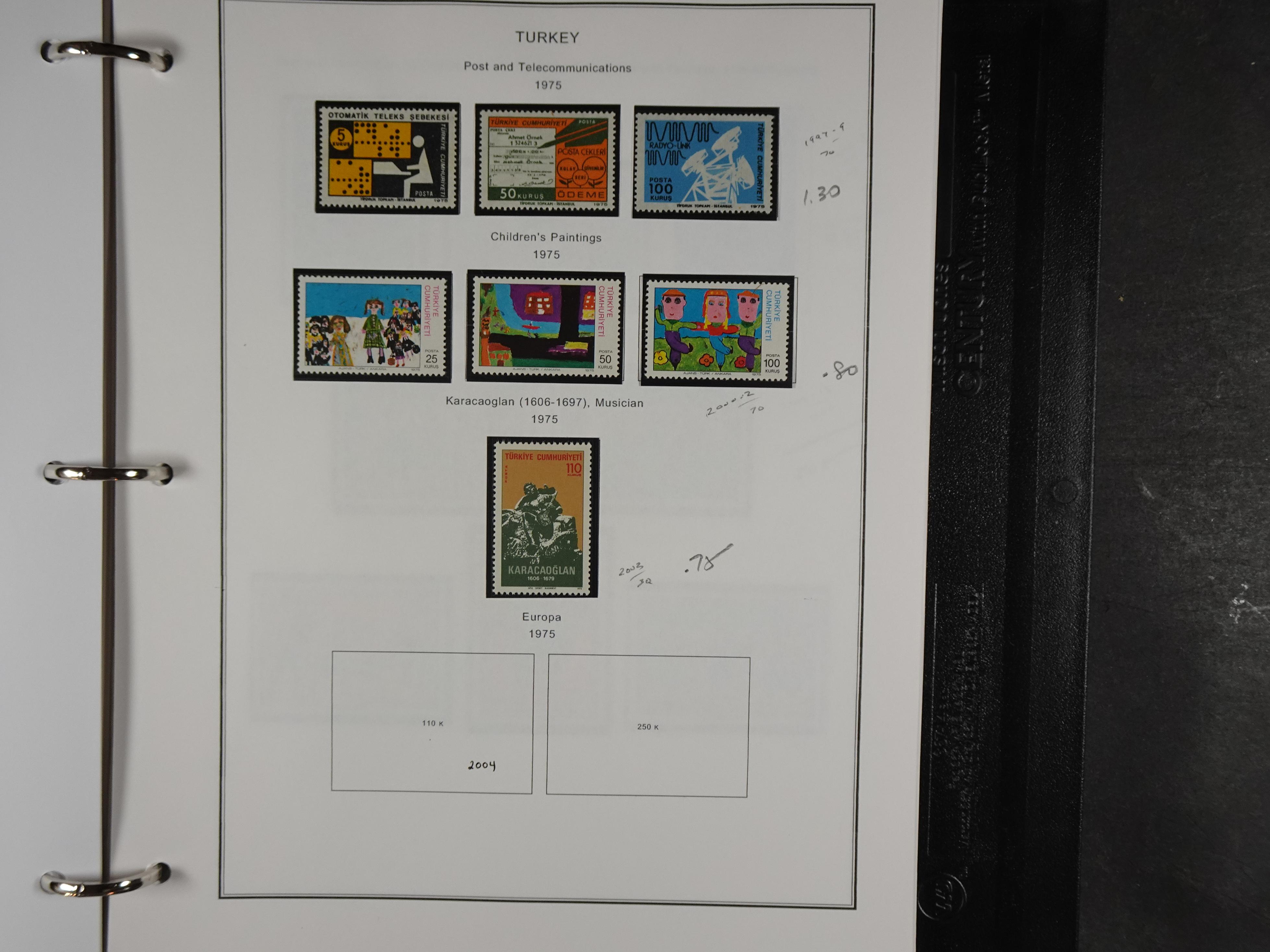 Topcollectie met een enorme waarde onder andere zeer goed postfris Back of the Book ook veel varieteiten etc. vondsten zeer zeker mogelijke. 243