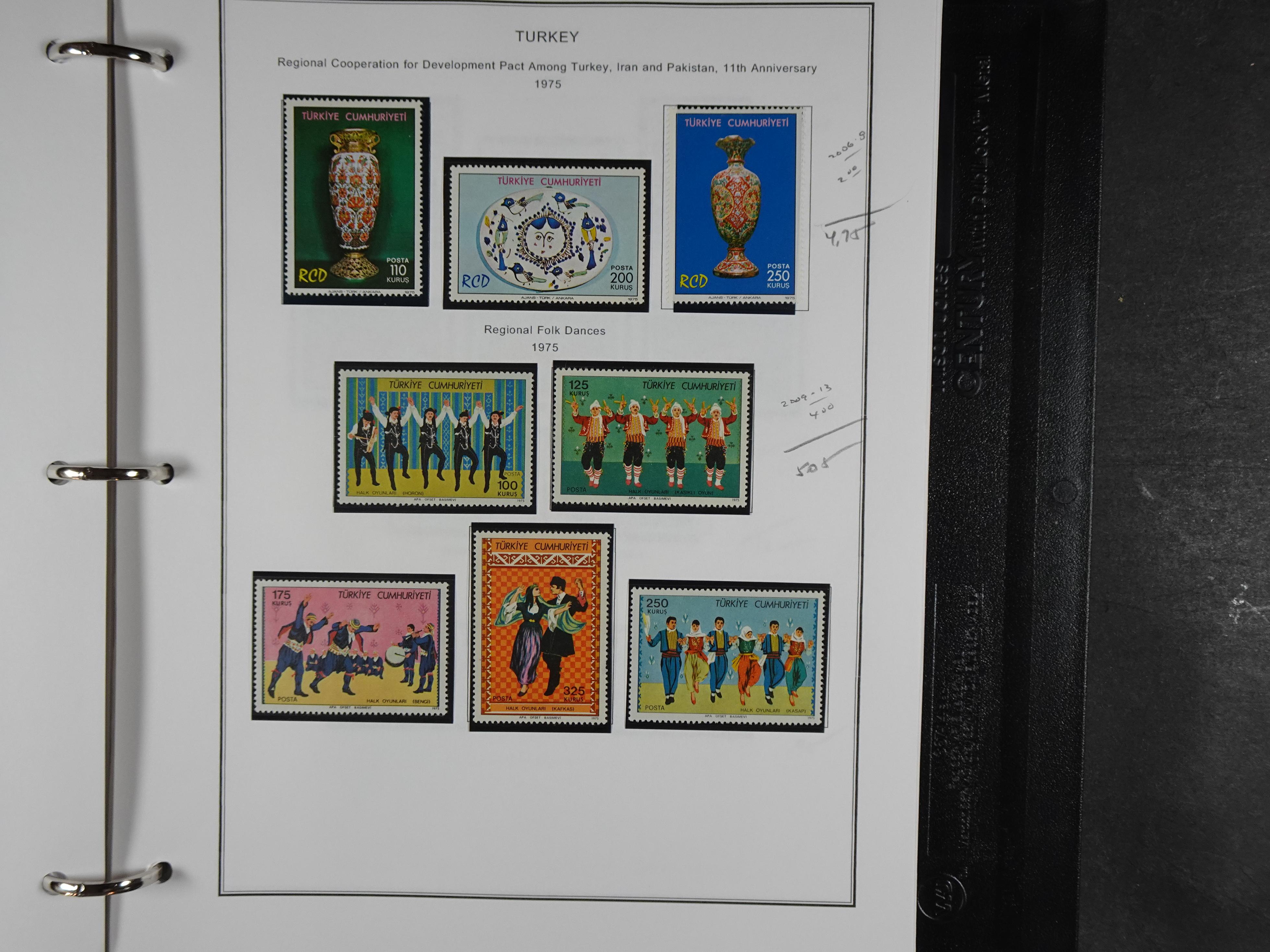 Topcollectie met een enorme waarde onder andere zeer goed postfris Back of the Book ook veel varieteiten etc. vondsten zeer zeker mogelijke. 244